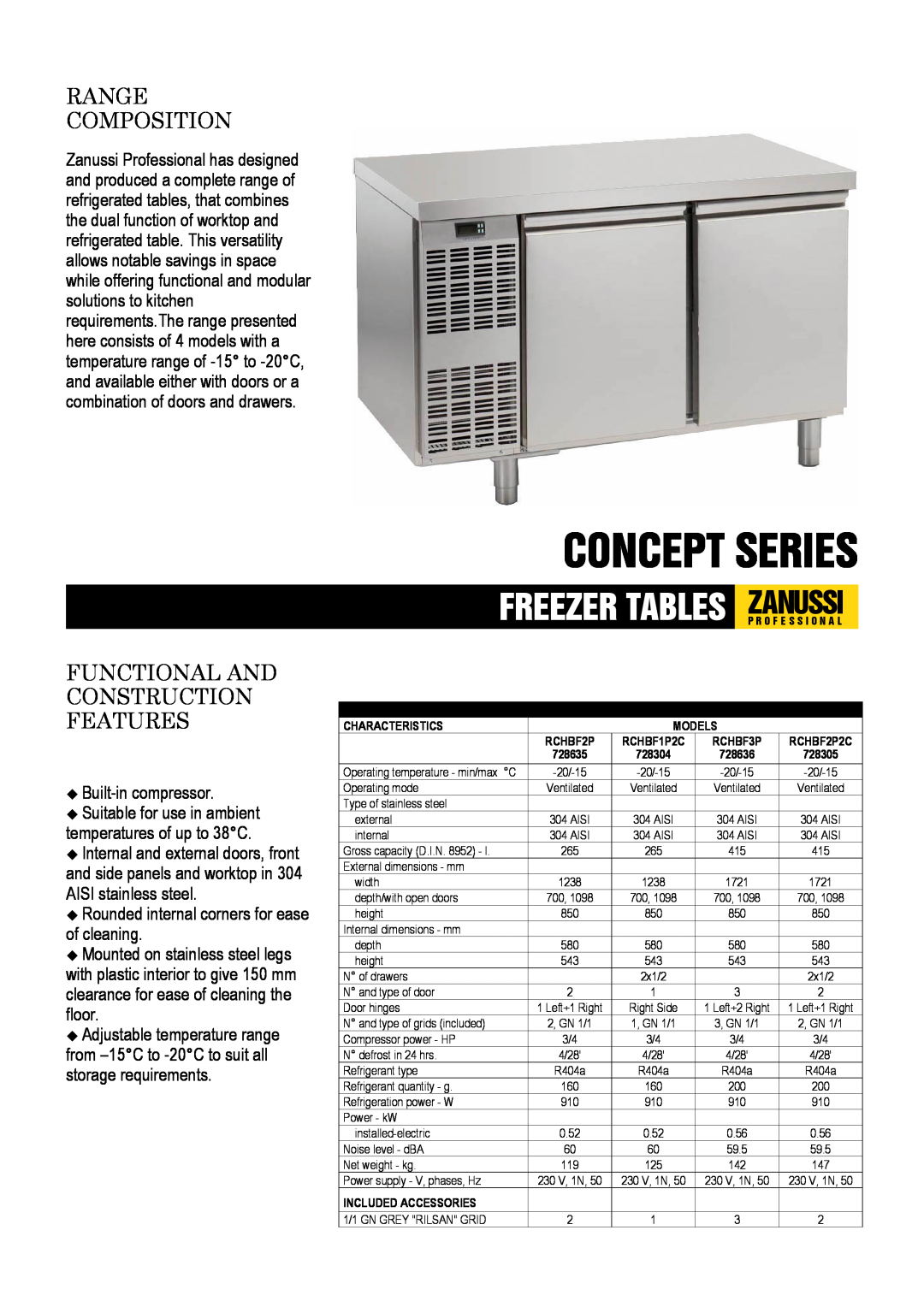 Zanussi 728305, RCHBF2P2C, 728304, 728635 dimensions Concept Series, Range Composition, Functional And Construction Features 