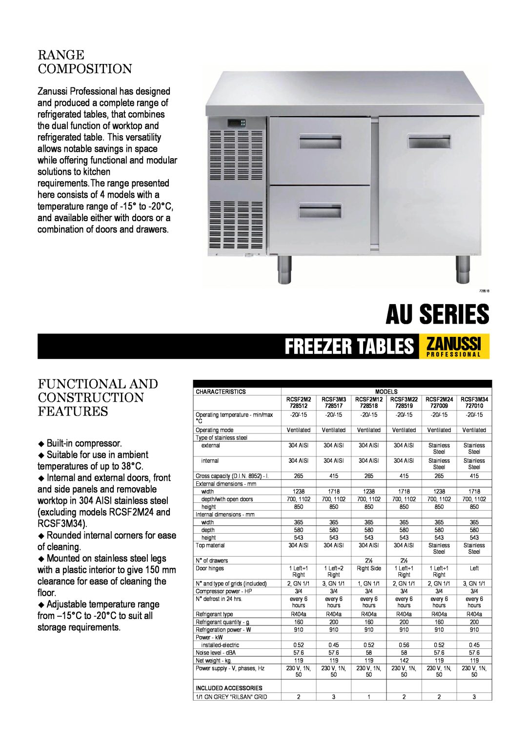 Zanussi RCSF2M24, RCSF3M34, RCSF3M22 dimensions Au Series, Range Composition, Functional And Construction Features 