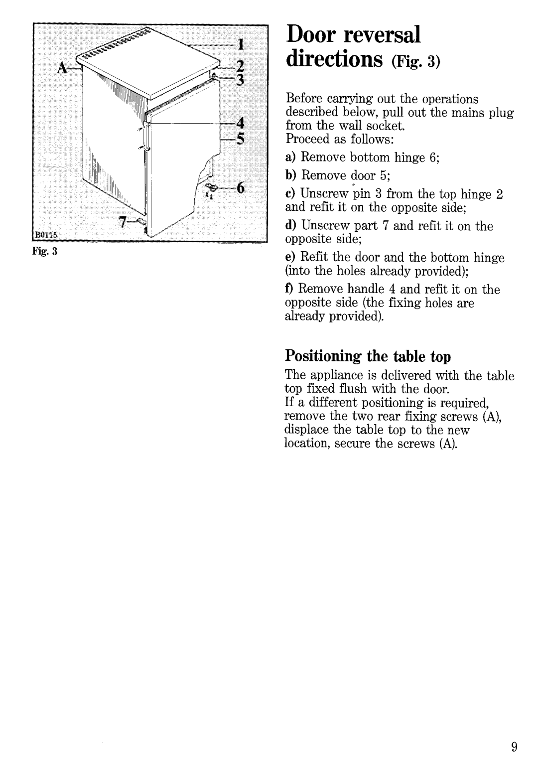 Zanussi RF 5602 manual 