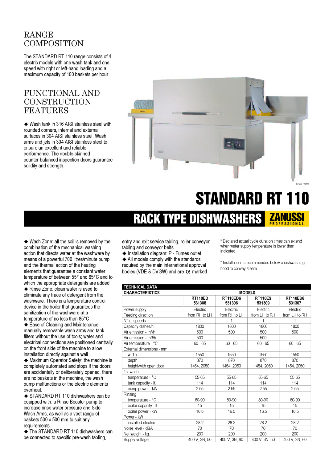 Zanussi RT110ED, RT 110, RT110ES6, 531308 dimensions Range Composition, Functional Construction Features, Technical Data 