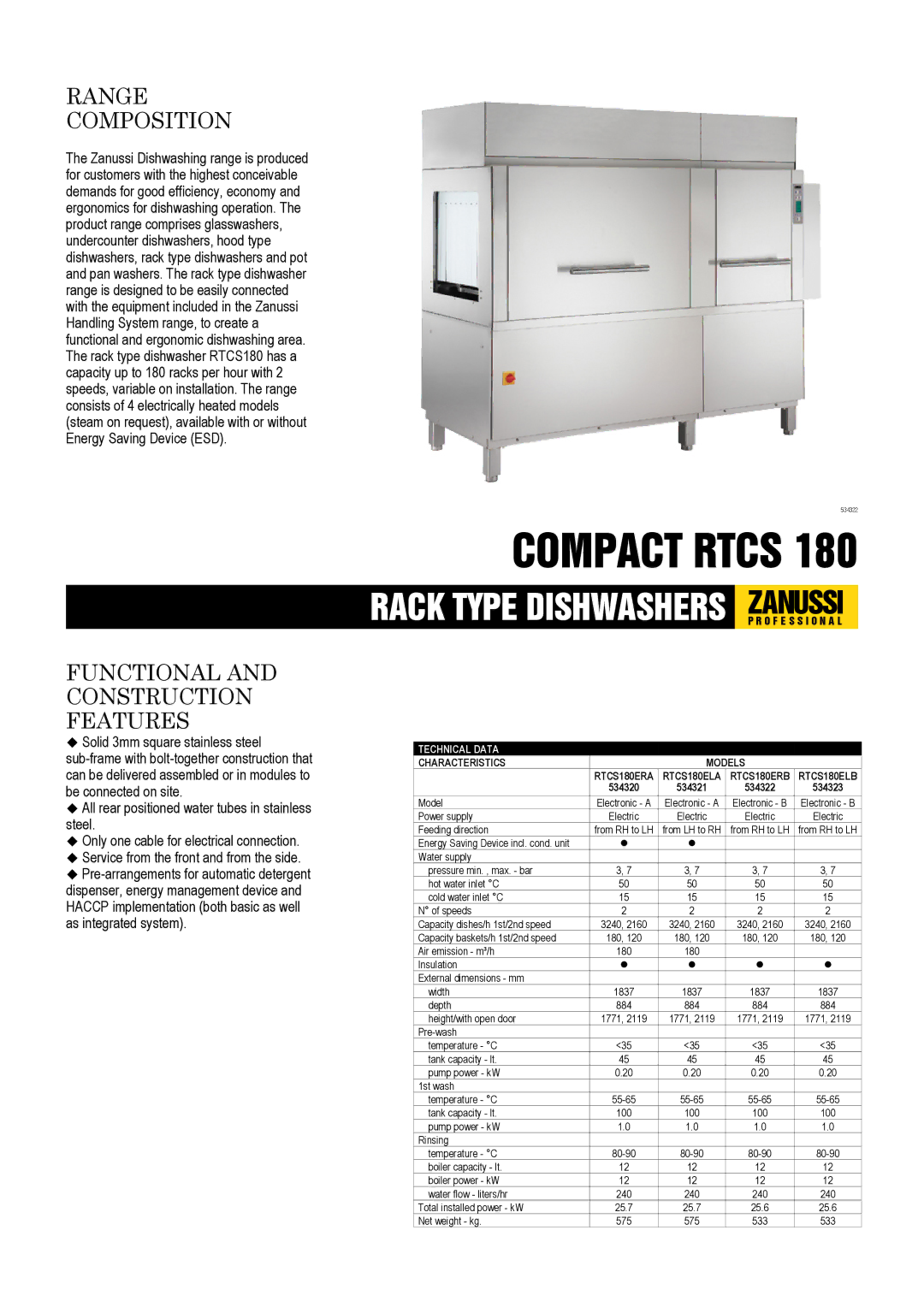 Zanussi RTCS180ELA, RTCS180ERB, RTCS180ERA, RTCS180ELB, 534320, 534323 dimensions Technical Data, Characteristics Models 