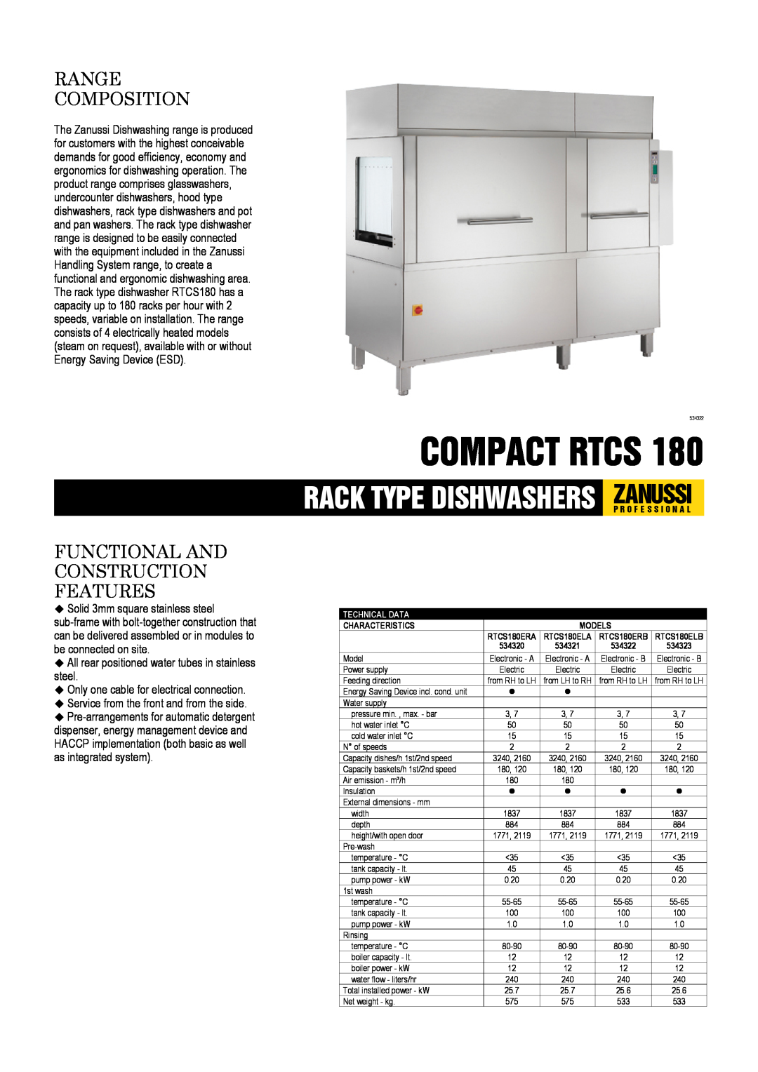 Zanussi RTCS180ELA, RTCS180ERB, RTCS180ERA dimensions Compact Rtcs, Range Composition, Functional And Construction Features 