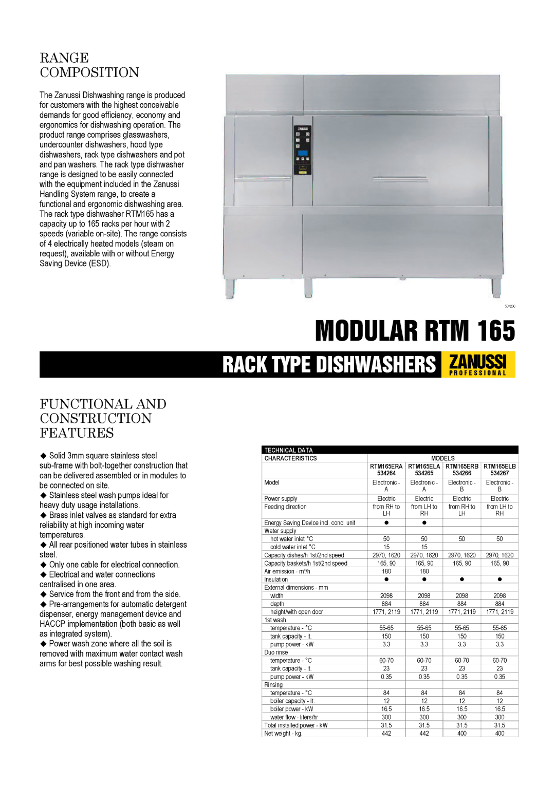 Zanussi RTM165ELA, RTM165ELB, RTM165ERB, RTM165ERA, 534265, 534264, 534266 dimensions Technical Data, Characteristics Models 