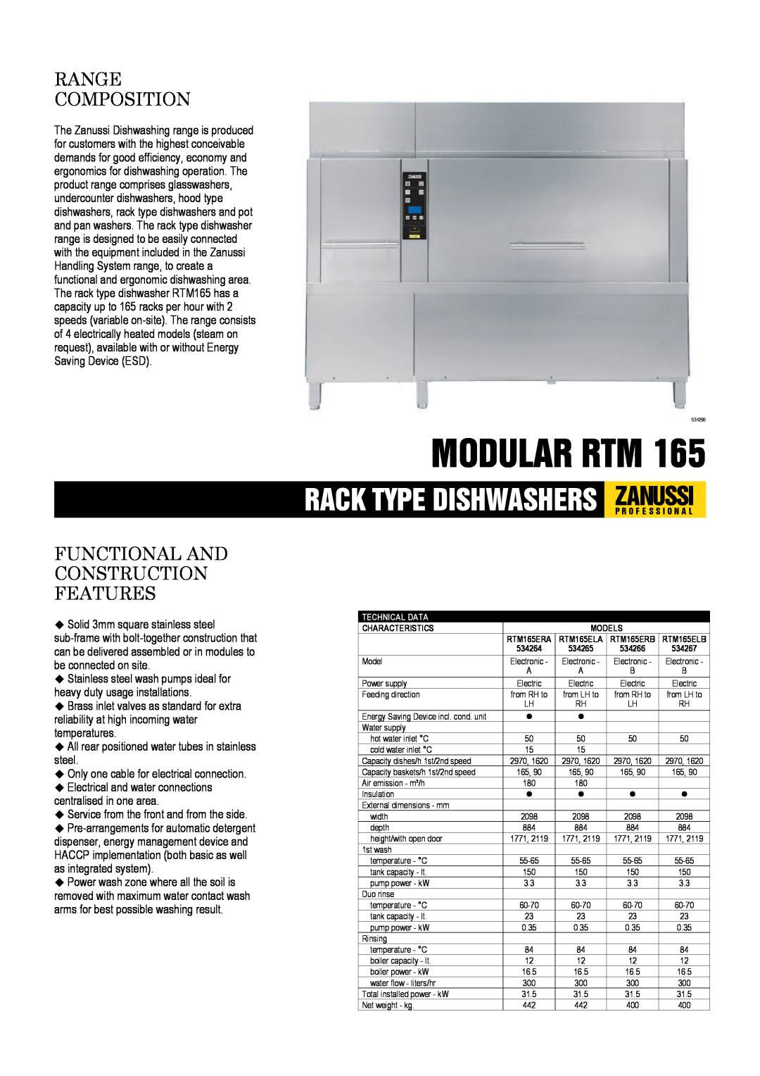 Zanussi RTM165ELA, RTM165ELB, RTM165ERB dimensions Modular Rtm, Range Composition, Functional And Construction Features 