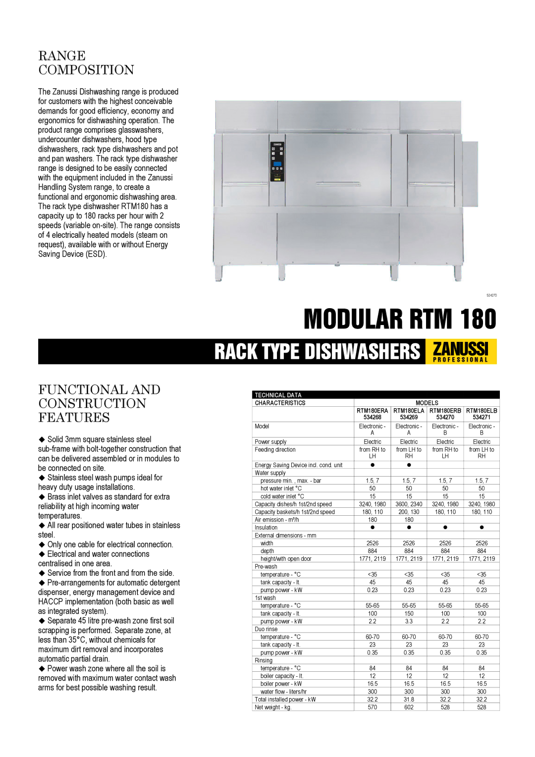 Zanussi RTM180ELB, RTM180ERB, RTM180ELA, RTM180ERA, 534268, 534271, 534270 dimensions Technical Data, Characteristics Models 