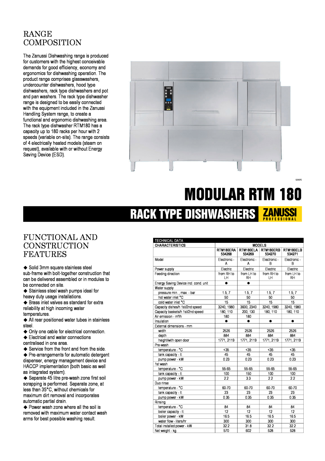 Zanussi RTM180ELB, RTM180ERB, RTM180ELA dimensions Modular Rtm, Range Composition, Functional And Construction Features 