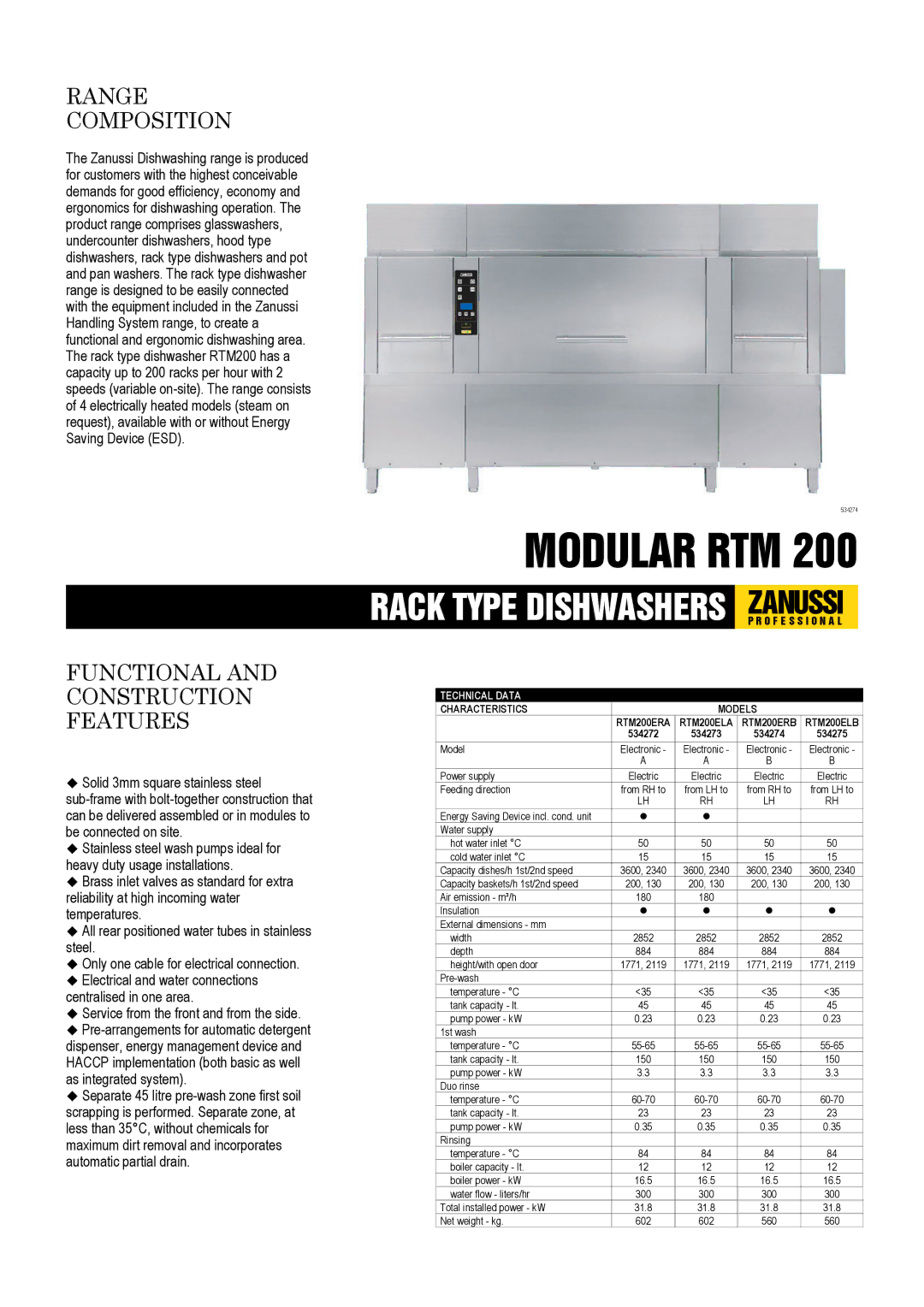 Zanussi RTM200ELA, RTM200ELB, RTM200ERA, RTM200ERB, 534272, 534275, 534273 dimensions Technical Data, Characteristics Models 