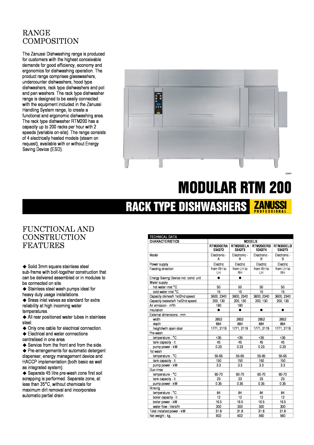 Zanussi RTM200ELA, RTM200ELB, RTM200ERA dimensions Modular Rtm, Range Composition, Functional And Construction Features 