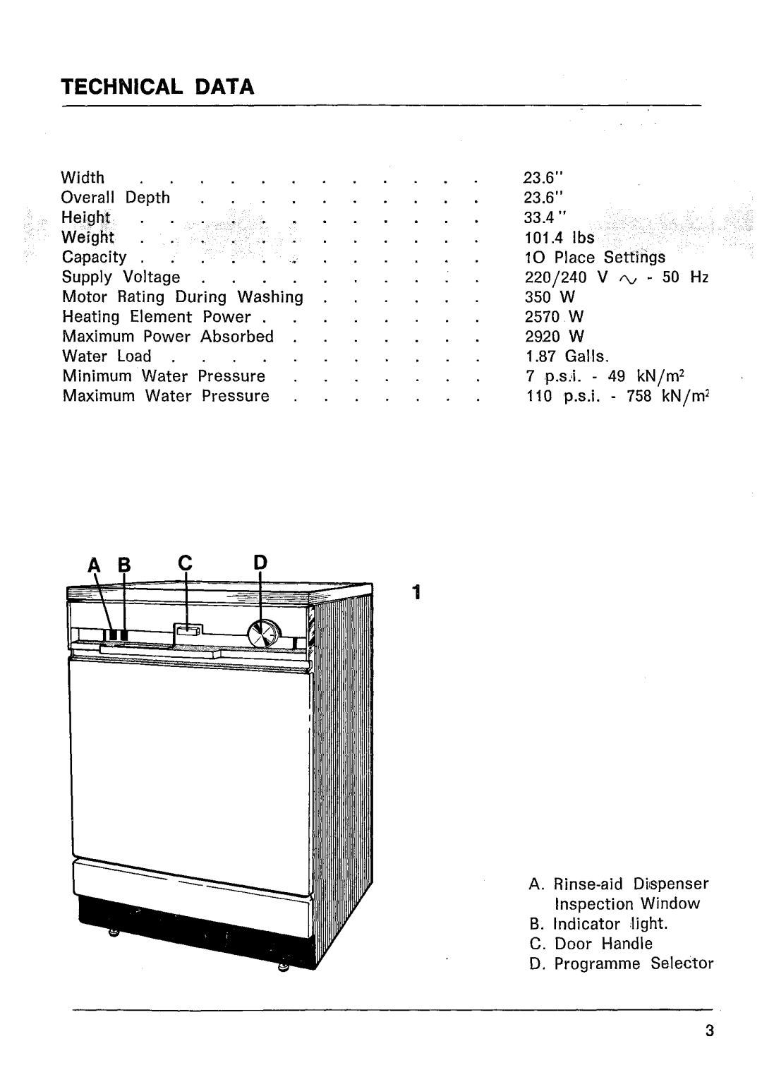 Zanussi S611, S610 manual 