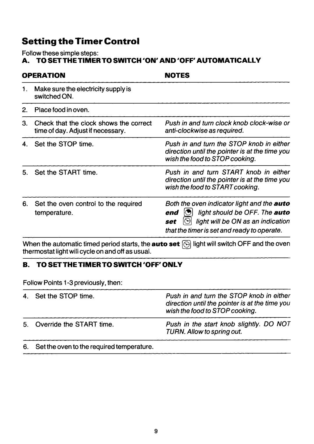 Zanussi SC5412, SC9412 manual 