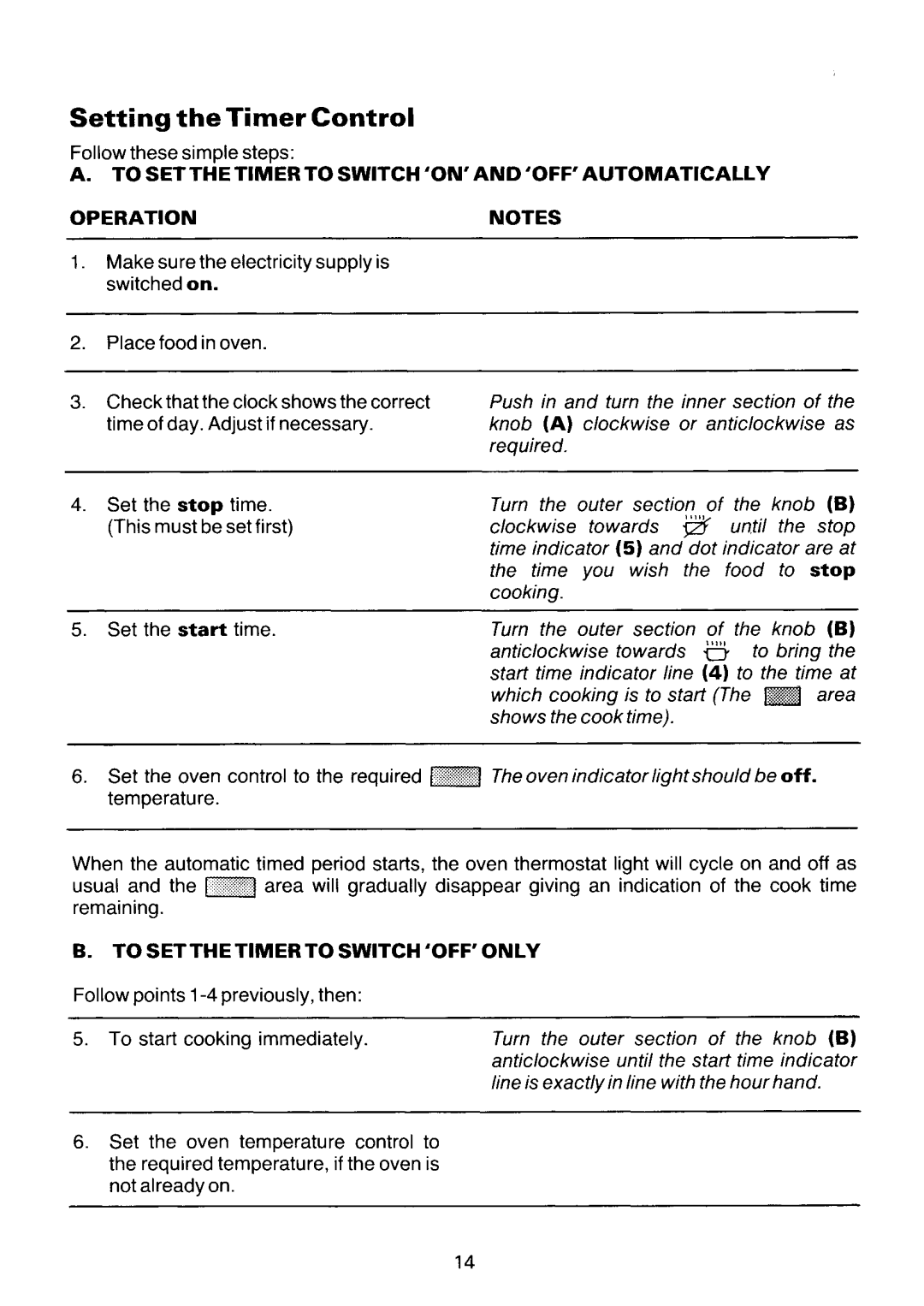 Zanussi SC9412, SC5412 manual 