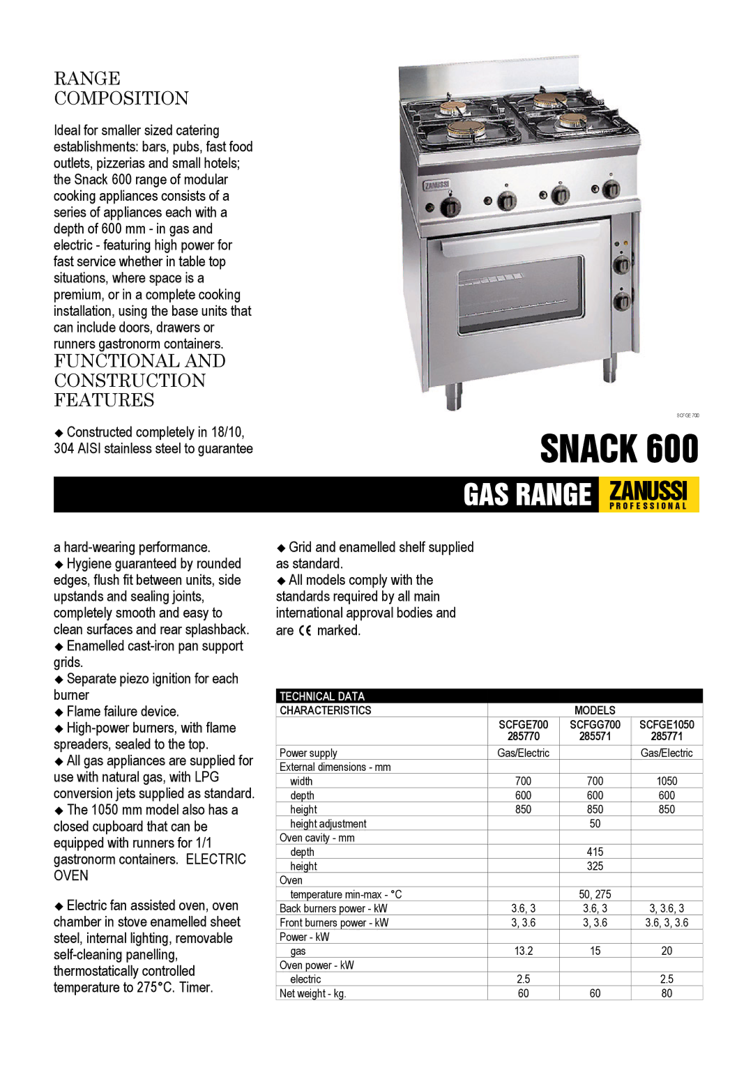 Zanussi SCFGE 700, SCFGG 700, SCFGE 1050 dimensions Range Composition, Functional and Construction Features 