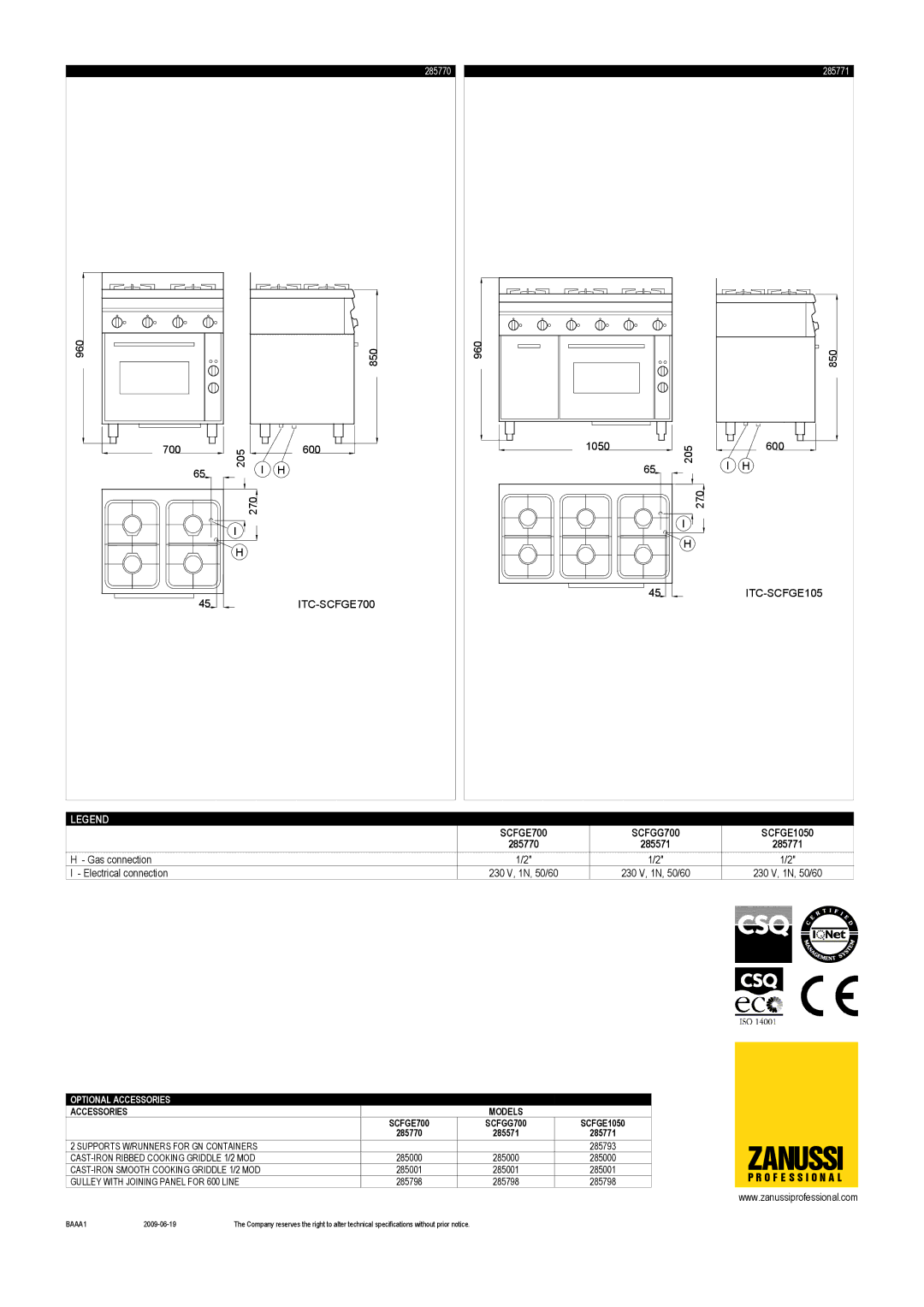 Zanussi SCFGE 1050, SCFGG 700, SCFGE 700 dimensions Zanussi 