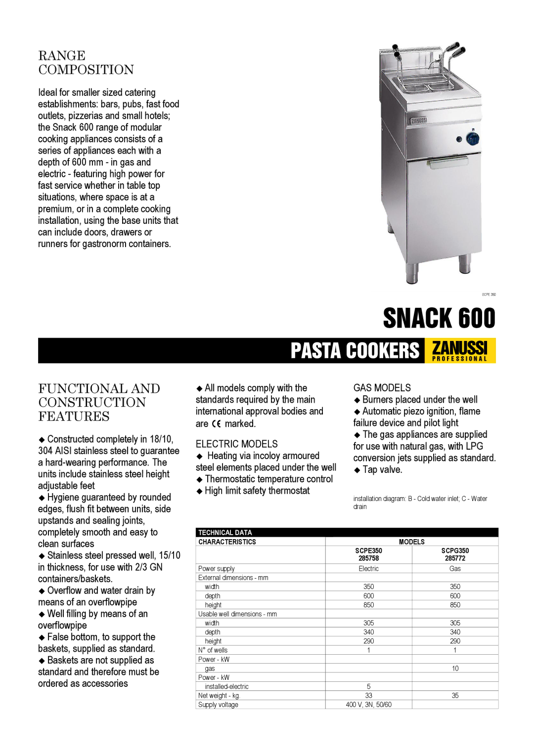 Zanussi SCPG350, SCPE350 dimensions Range Composition, Functional and Construction Features, Electric Models, GAS Models 