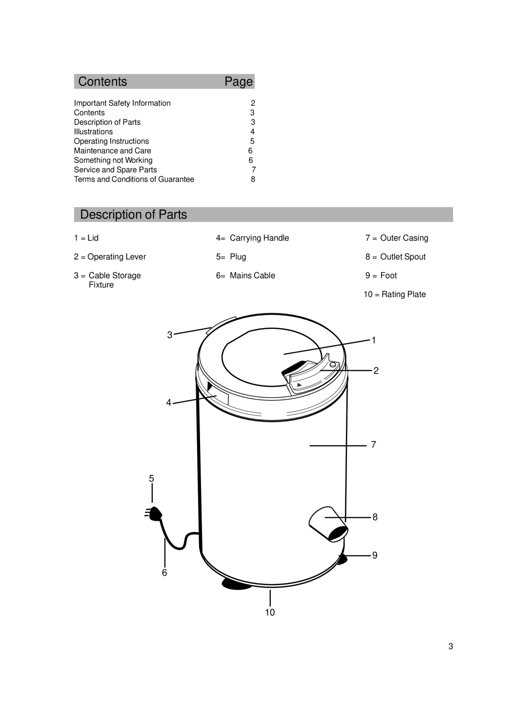 Zanussi SD 2811 W manual Contents, Description of Parts 