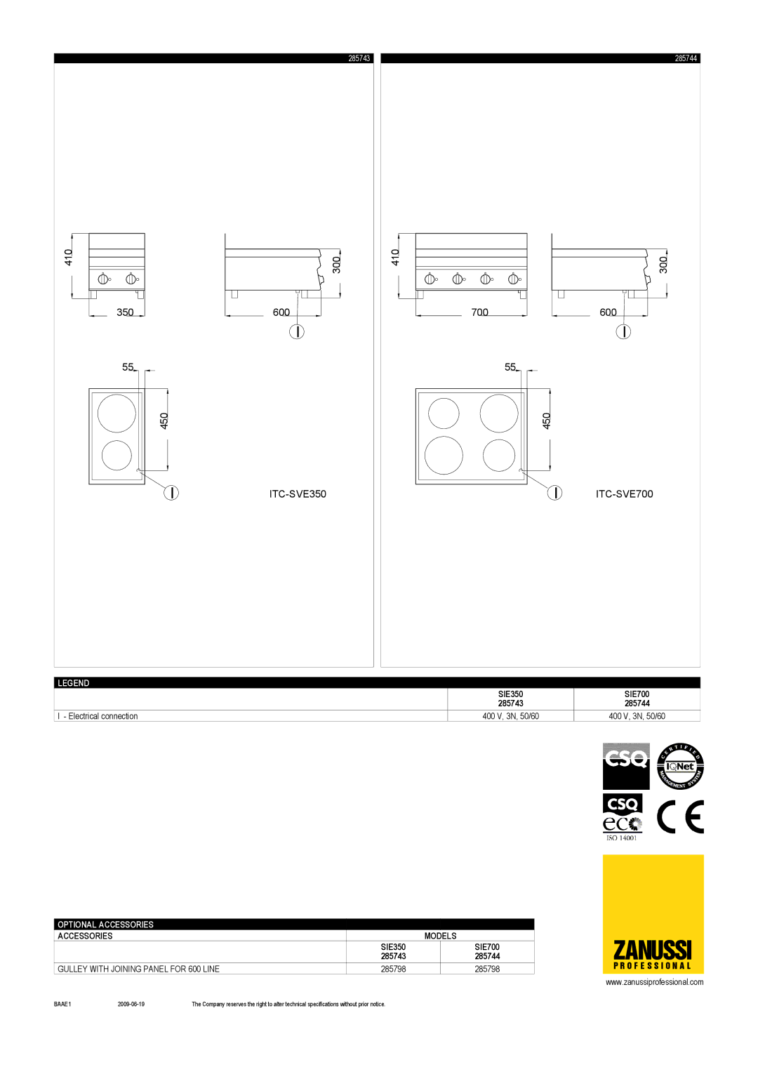 Zanussi 285744, SIE350, SIE700, 285743 dimensions Zanussi 