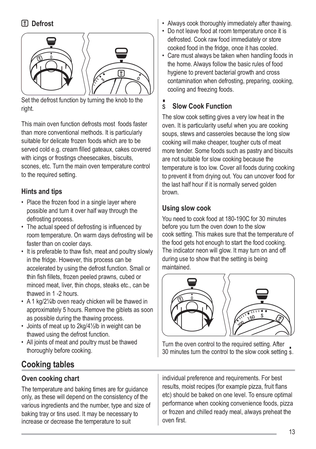 Zanussi SIP 3.0.2 manual Cooking tables, Defrost, Slow Cook Function, Using slow cook, Oven cooking chart 