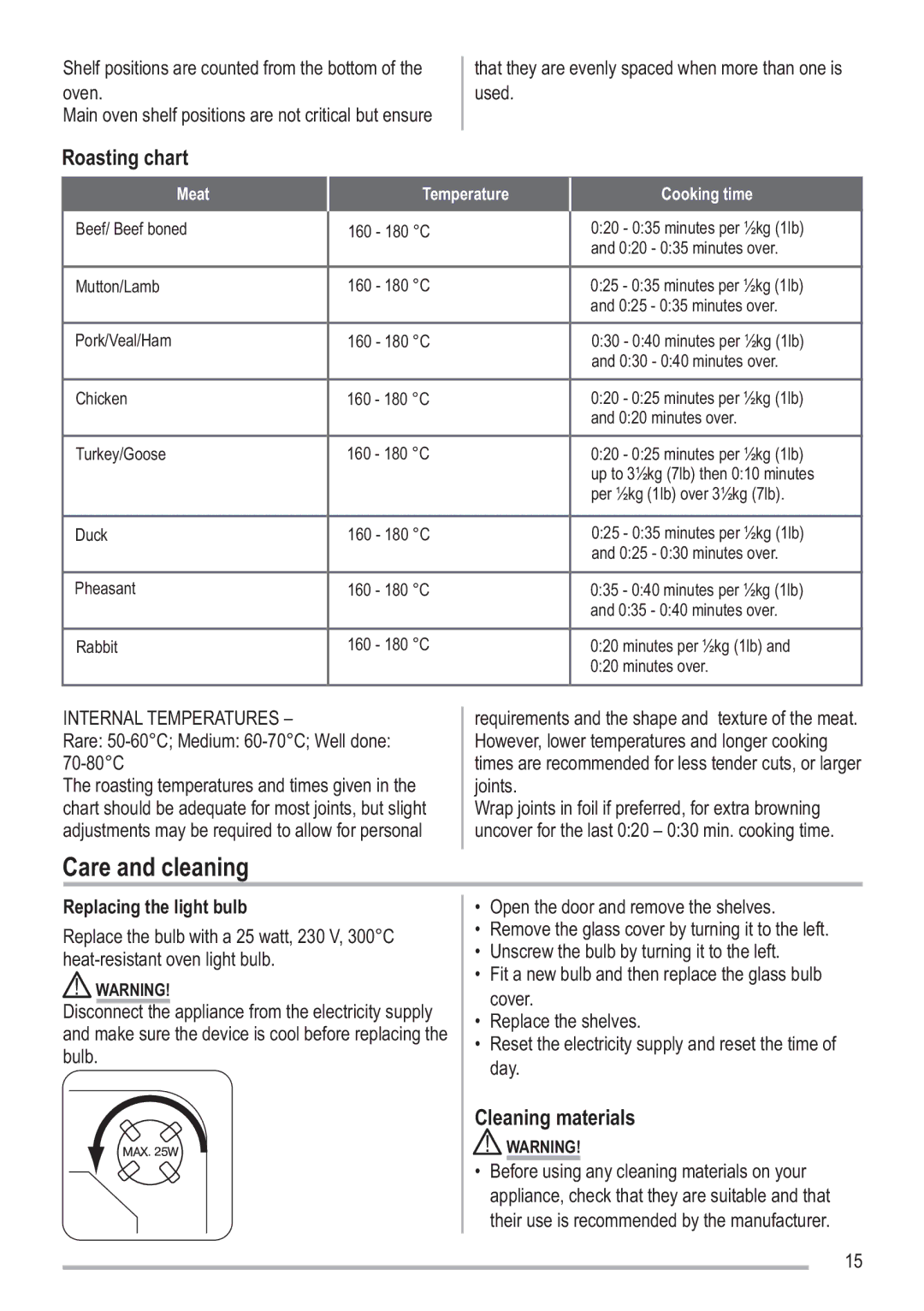 Zanussi SIP 3.0.2 manual Care and cleaning, Roasting chart, Cleaning materials, Replacing the light bulb 