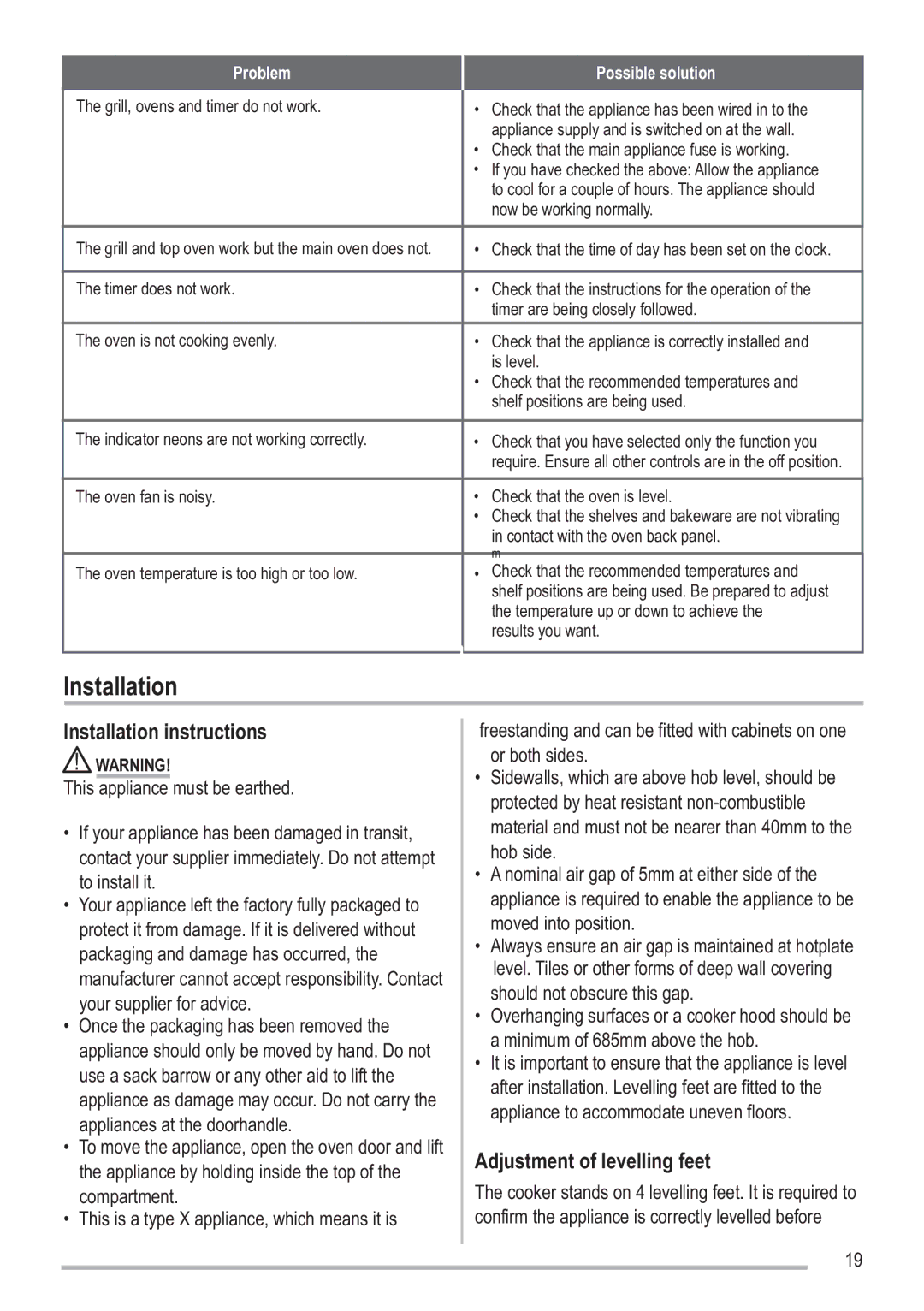 Zanussi SIP 3.0.2 manual Installation instructions, Adjustment of levelling feet 