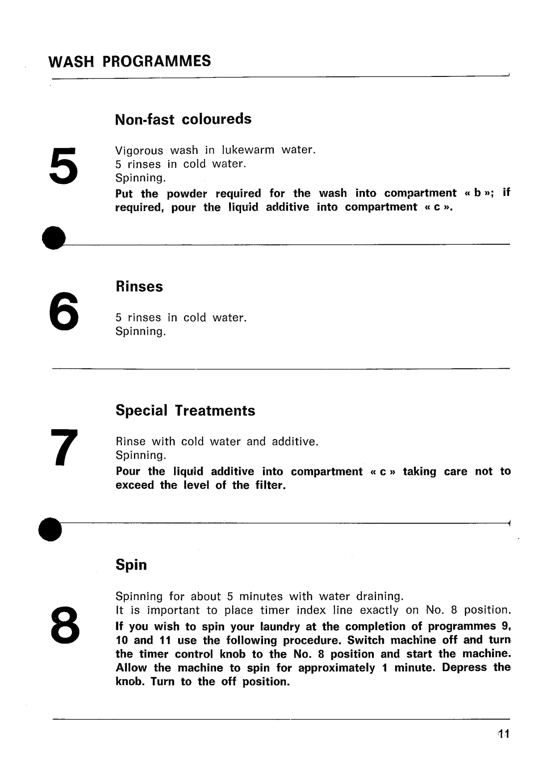 Zanussi SL 24 manual 