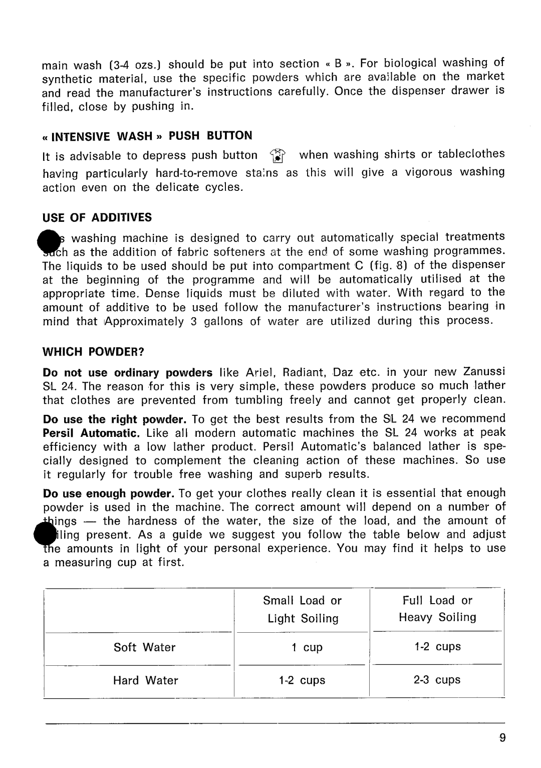 Zanussi SL 24 manual 