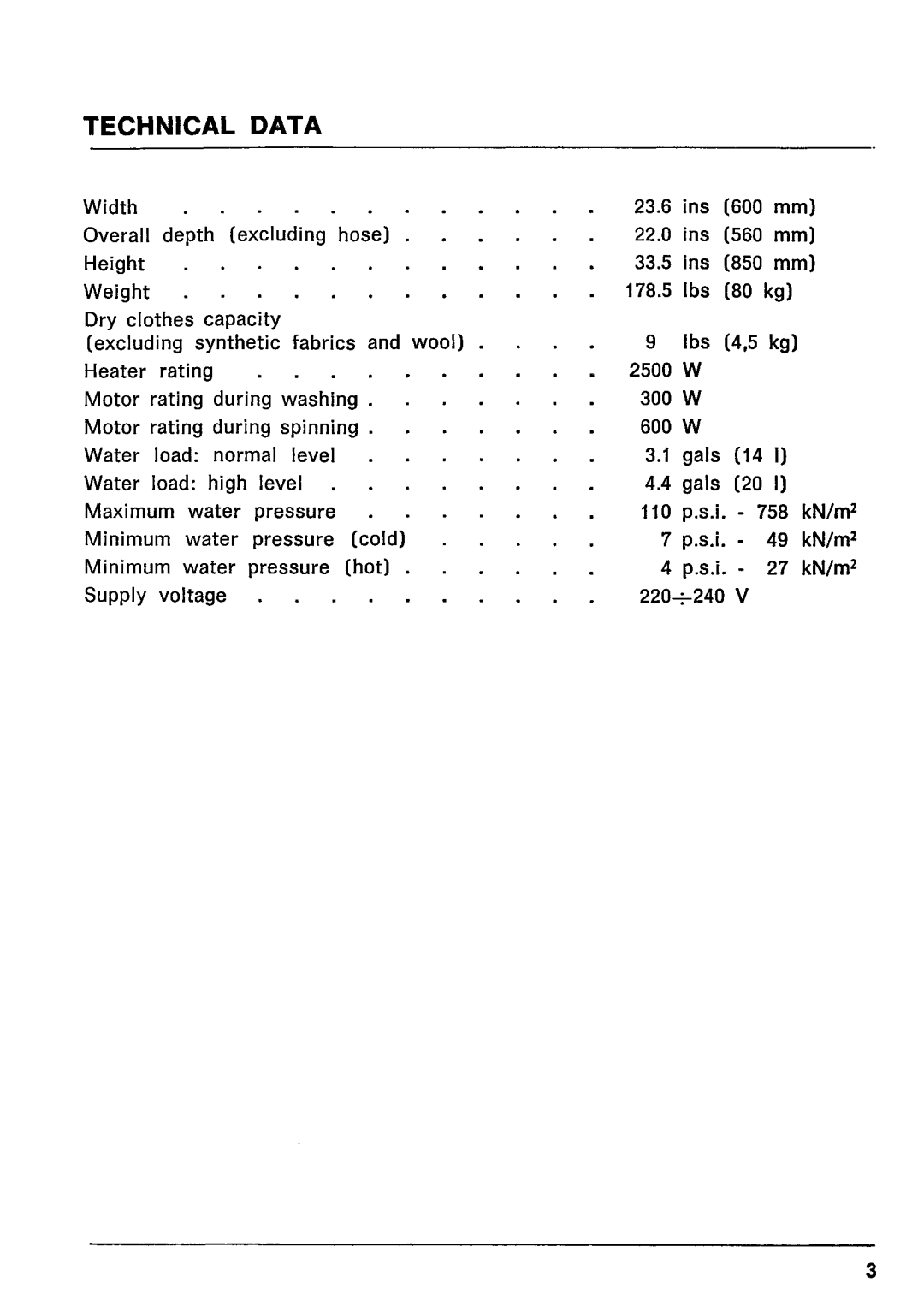 Zanussi SL 27 T manual 