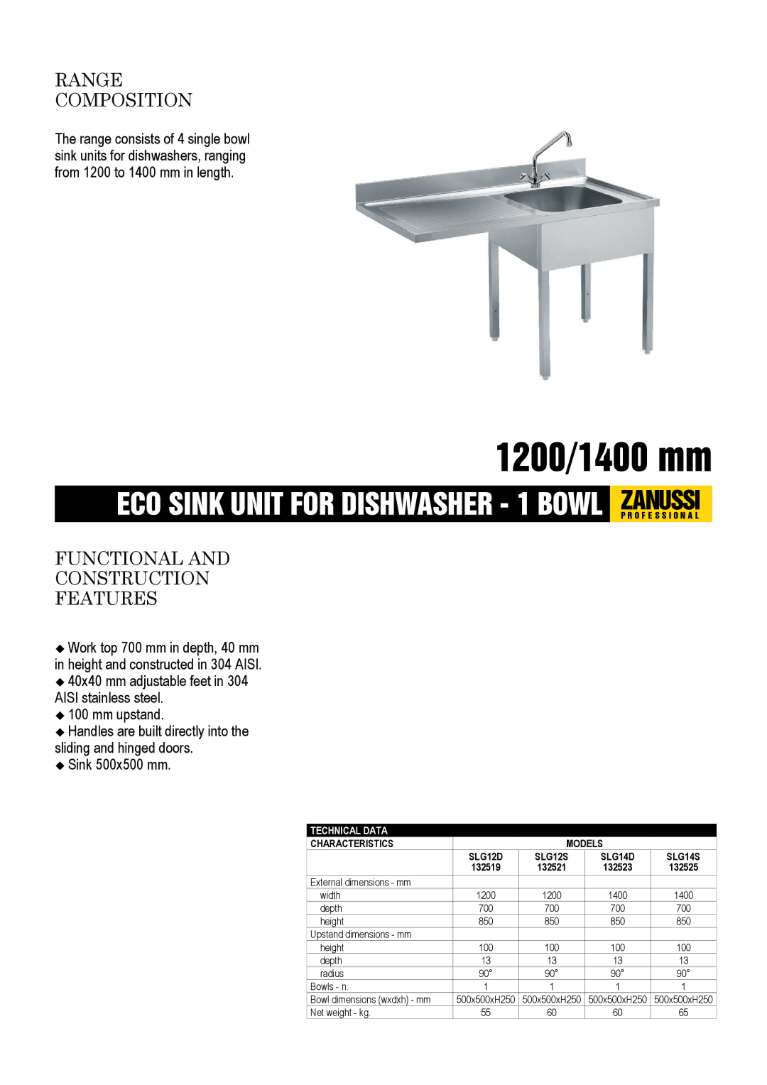 Zanussi SLG14D, SLG12D, SLG14S, SLG12S, 132521, 132525, 132519 dimensions Range Composition, Functional Construction Features 