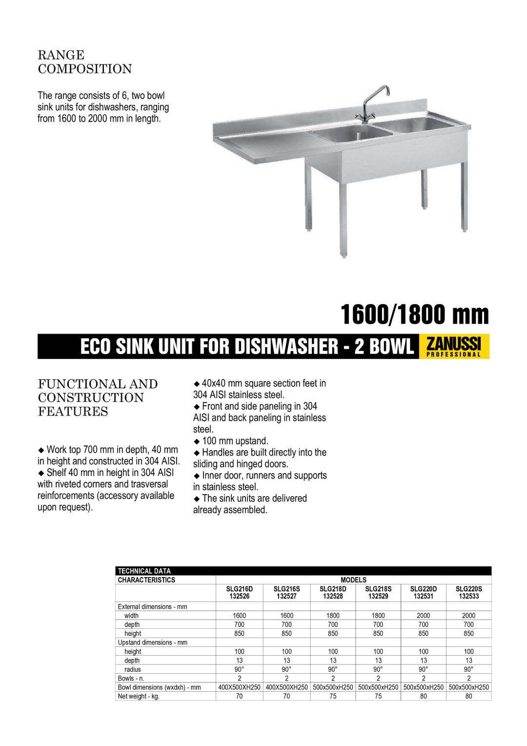 Zanussi SLG216D, SLG216S, SLG218D, SLG220D, SLG218S, 132533 dimensions Range Composition, Functional and Construction Features 