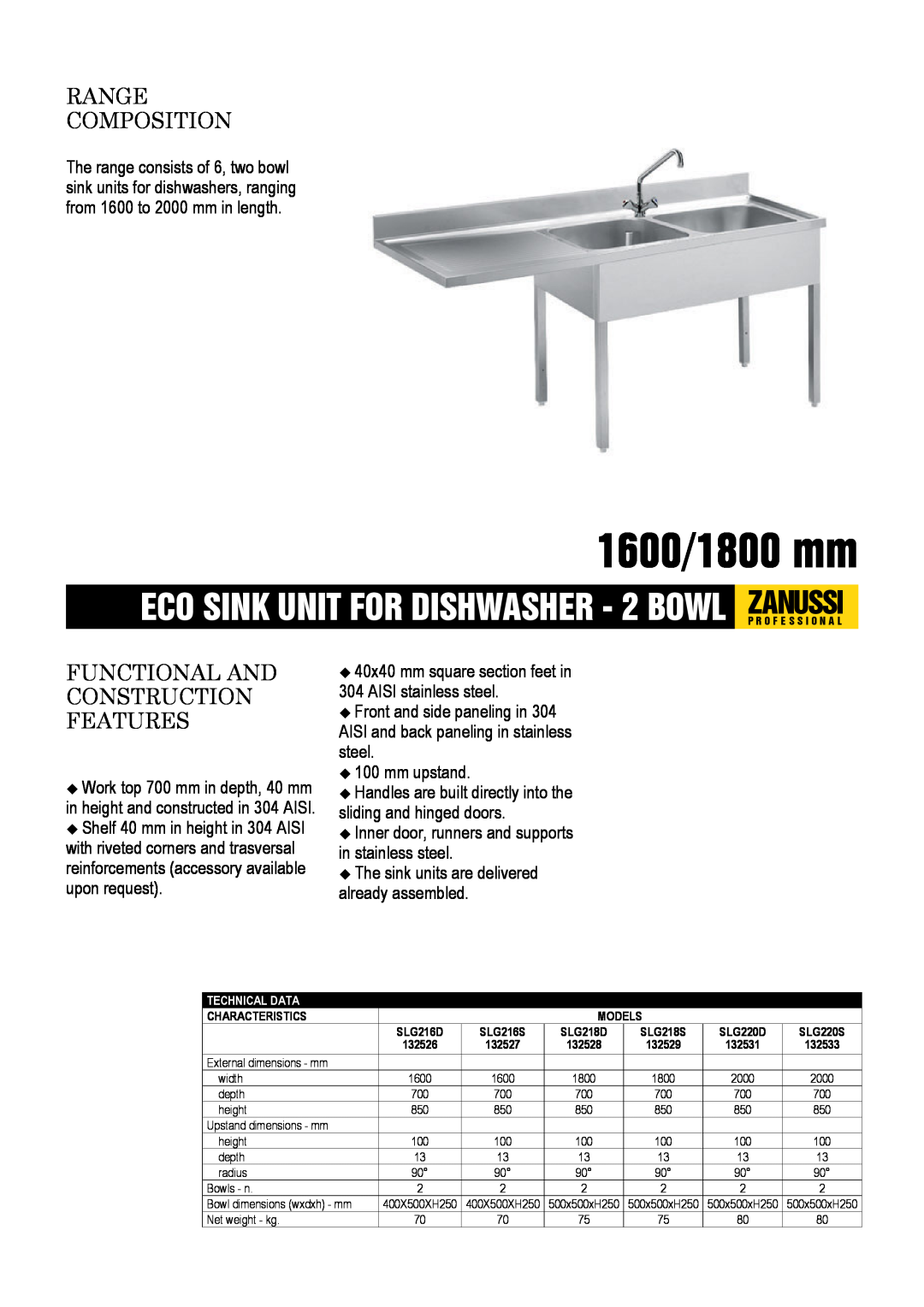 Zanussi SLG216D dimensions 1600/1800 mm, Range Composition, Functional And Construction Features, AISI stainless steel 
