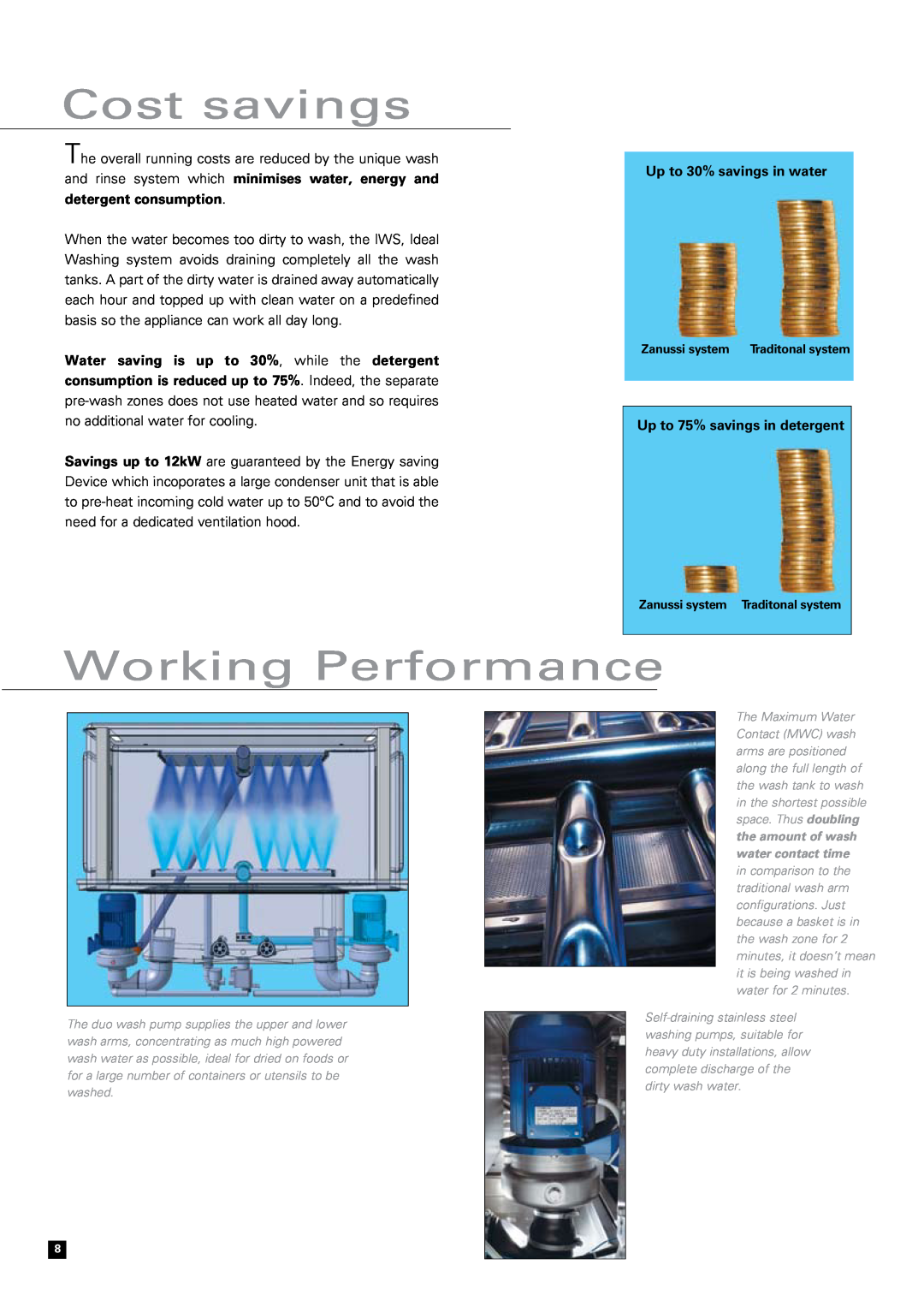 Zanussi RTM 180, Snack 600 Cost savings, Working Performance, Up to 30% savings in water, Up to 75% savings in detergent 