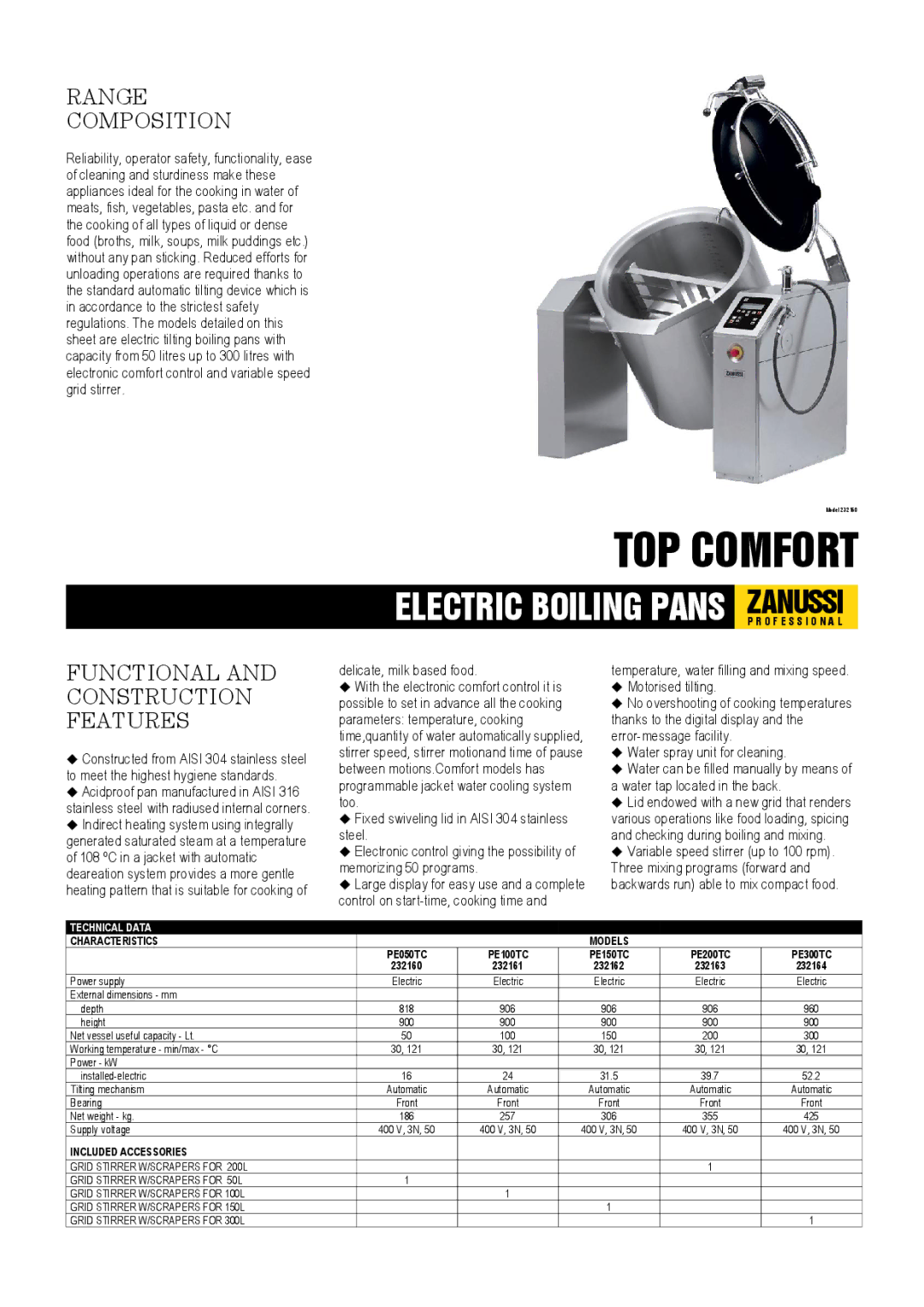 Zanussi SPE2015CC dimensions Range Composition, Functional and Construction Features, Technical Data, Included Accessories 