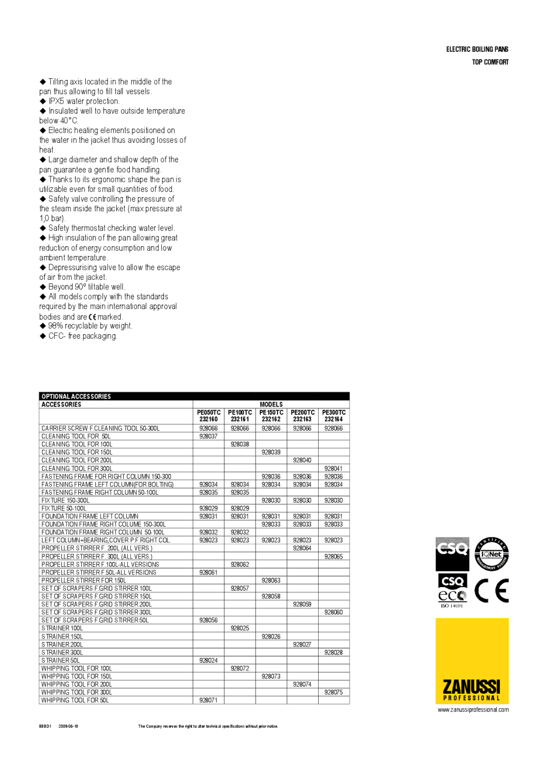 Zanussi SPE2015CC dimensions Optional Accessories, Accessories Models 