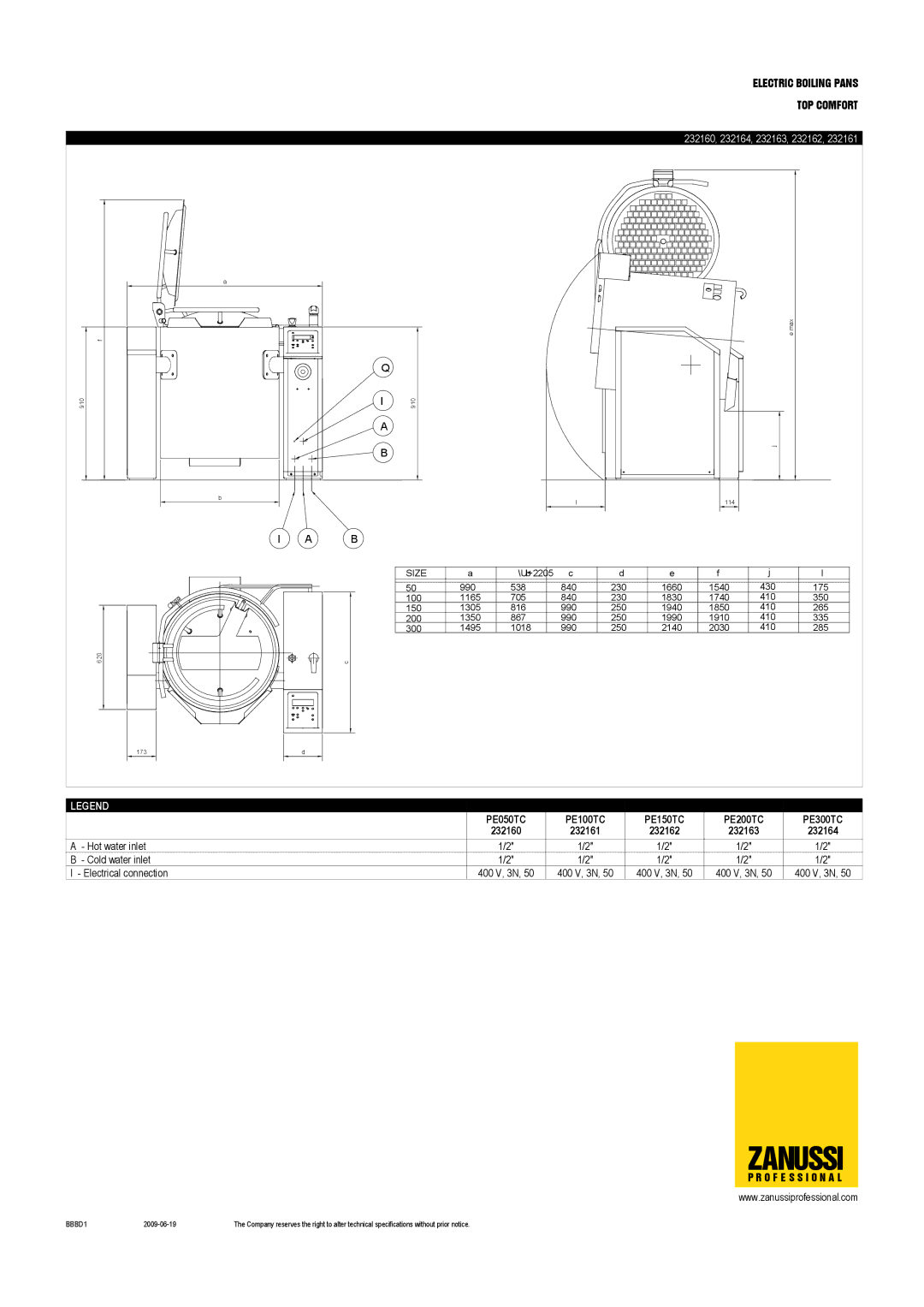 Zanussi SPE2015CC dimensions 232160, 232164, 232163, 232162 