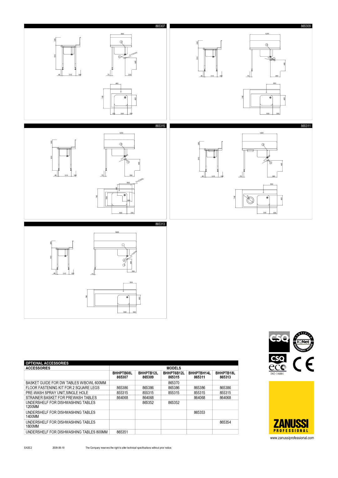 Zanussi SPK-1 dimensions Zanussi 