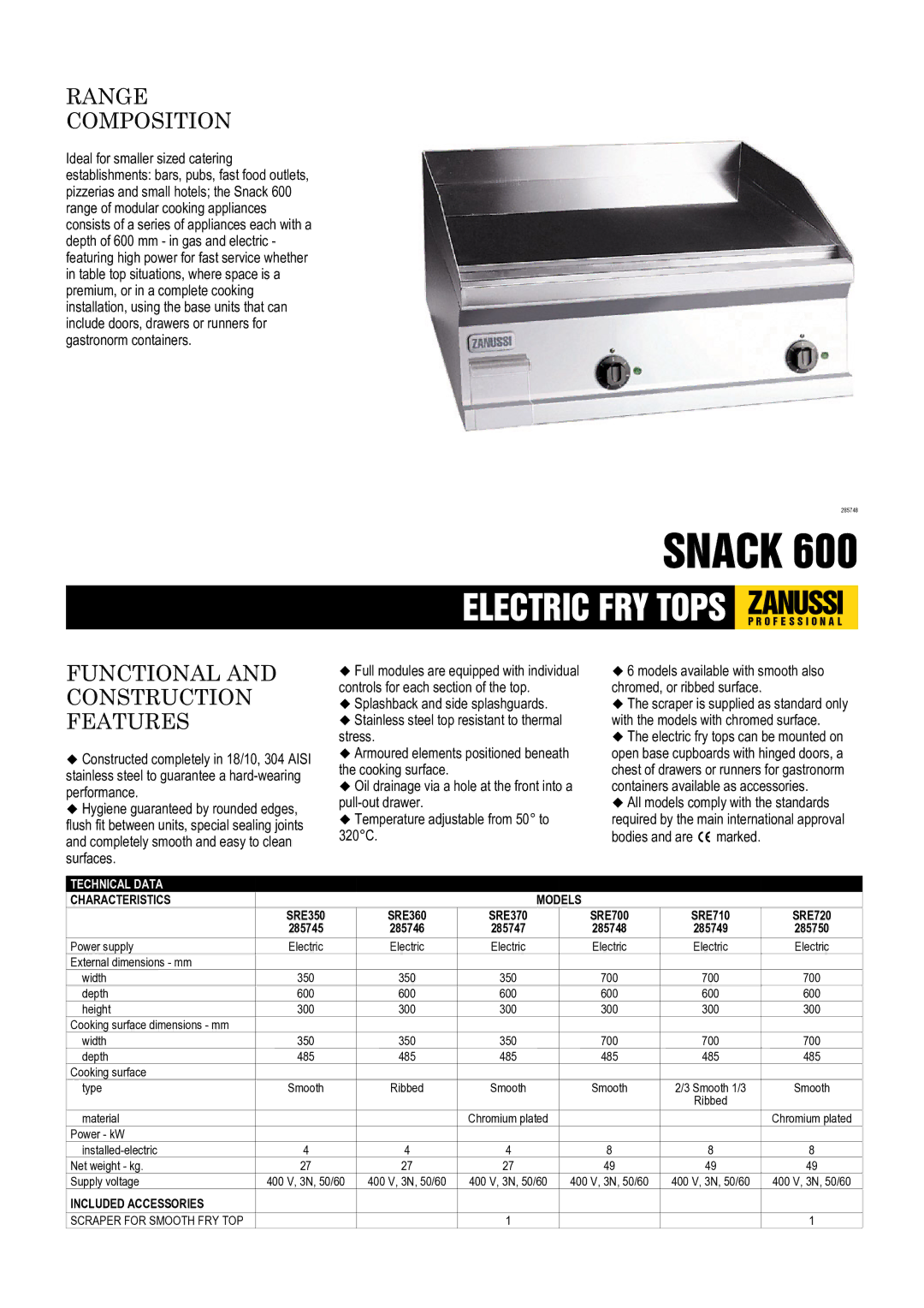 Zanussi SRE720, SRE700, SRE370, SRE710, SRE350, SRE360 dimensions Range Composition, Functional and Construction Features 