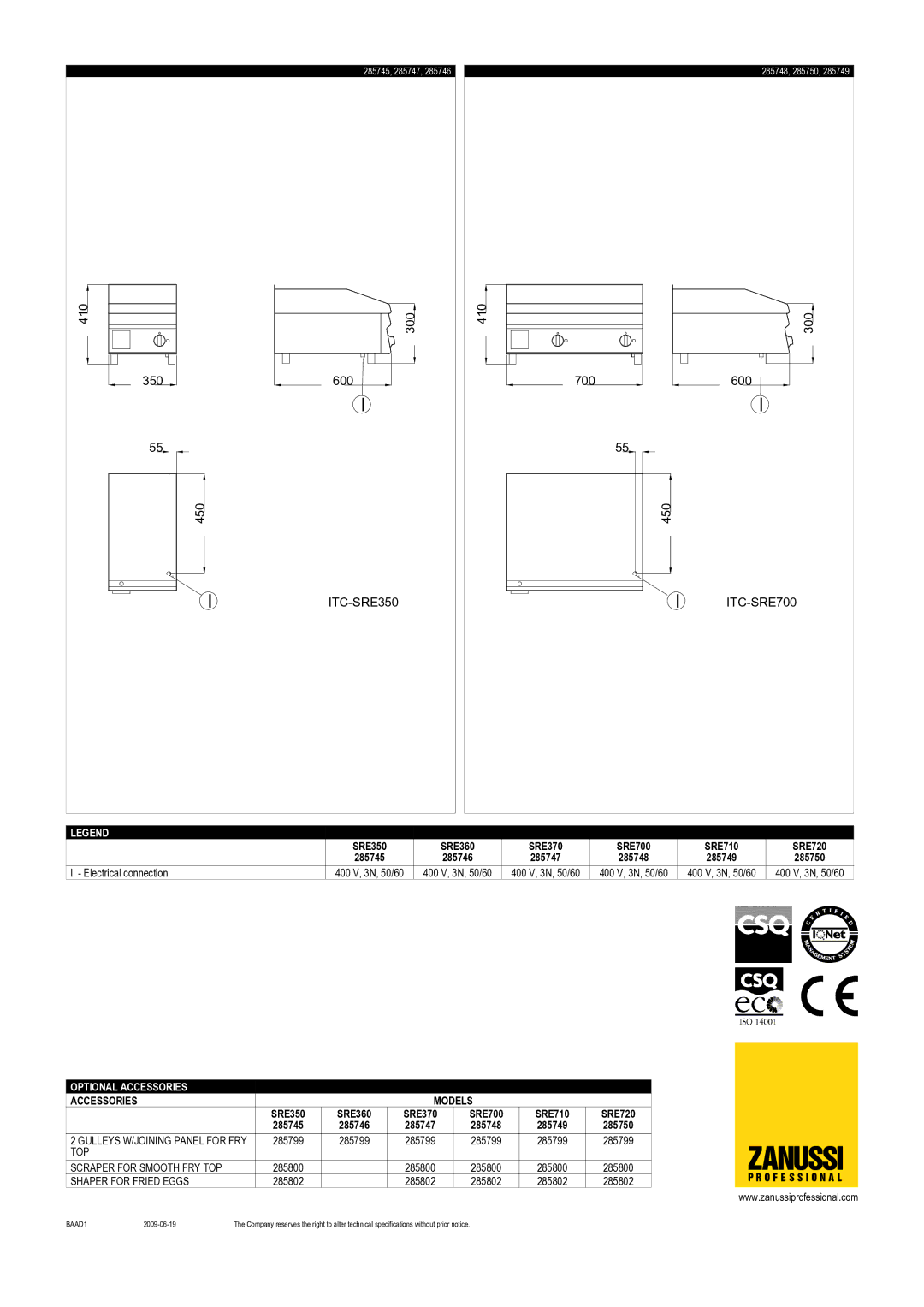 Zanussi SRE370, SRE700, SRE720, SRE710, SRE350, SRE360, 285748, 285746, 285750, 285749, 285745, 285747 dimensions Zanussi 