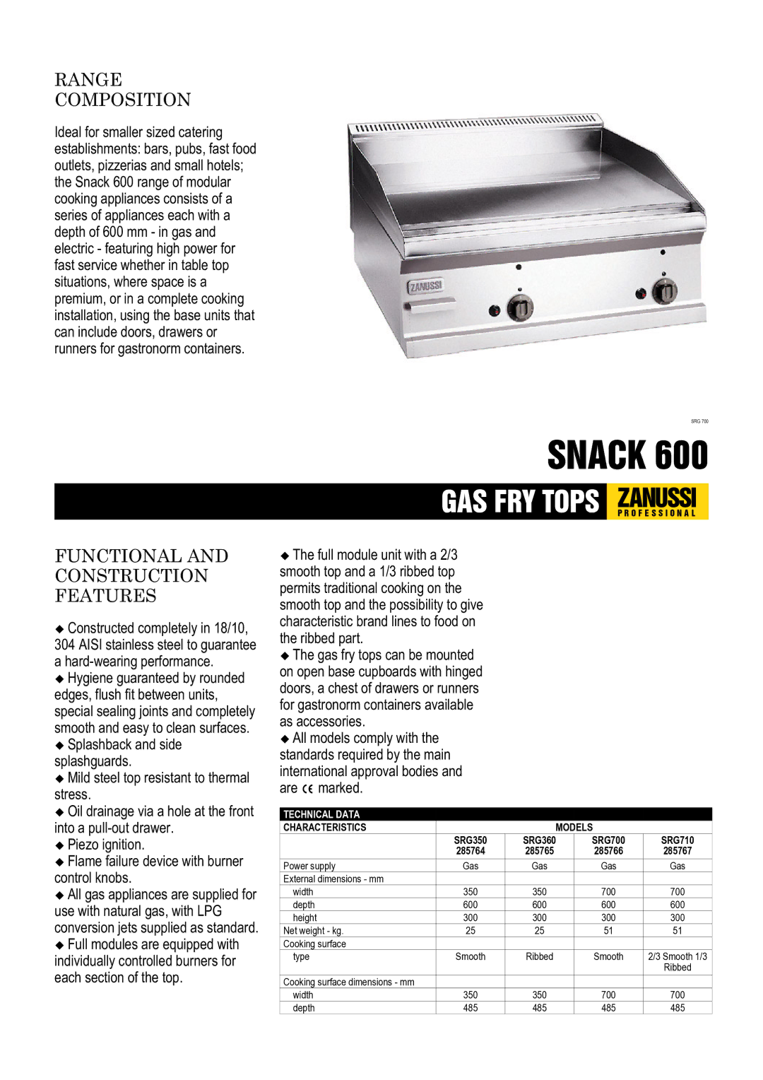 Zanussi SRG350, SRG360, SRG700, SRG710, 285767, 285764 dimensions Range Composition, Functional and Construction Features 