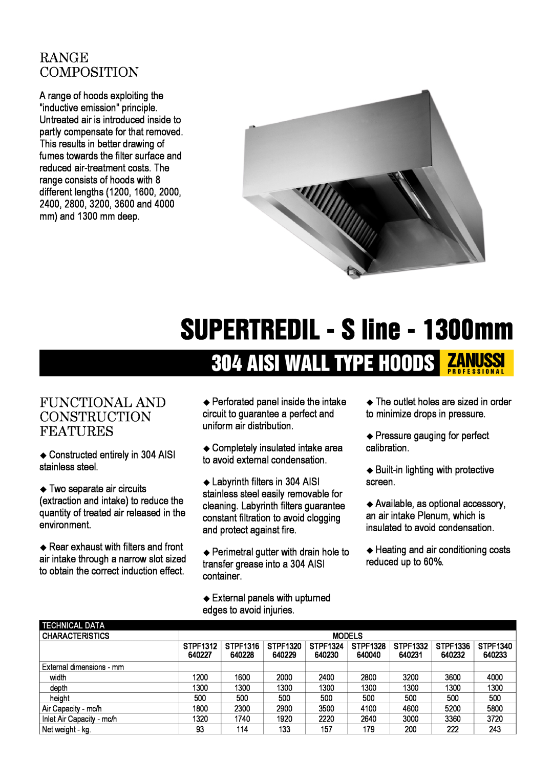 Zanussi STPF1340, STPF1336 dimensions SUPERTREDIL - S line - 1300mm, Aisi Wall Type Hoods Zanussip R O F E S S I O N A L 