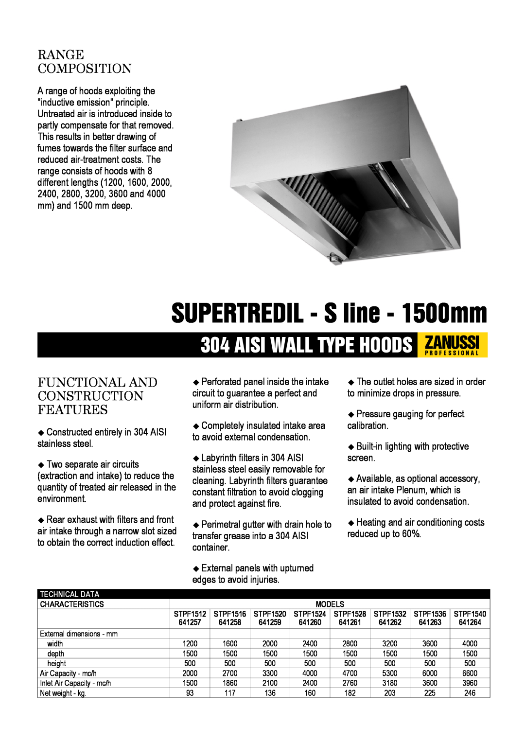 Zanussi STPF1524, STPF1536 dimensions SUPERTREDIL - S line - 1500mm, Aisi Wall Type Hoods Zanussip R O F E S S I O N A L 
