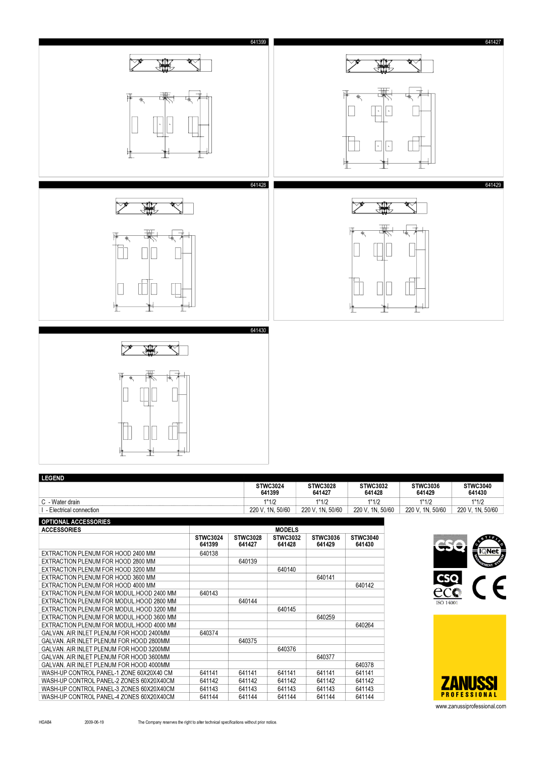 Zanussi STWC3024, STWC3036, STWC3000, STWC3032, STWC3028, STWC3040, 641427, 641428, 641430, 641429, 641399 dimensions Zanussi 