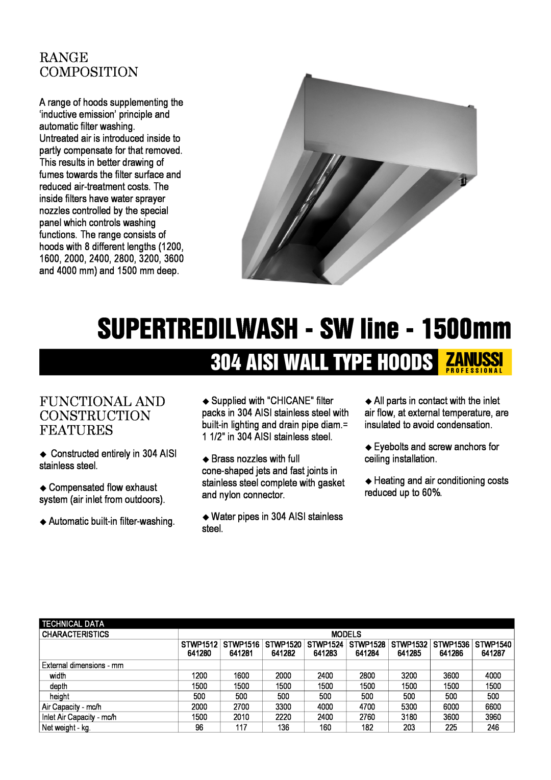 Zanussi STWP1532 dimensions SUPERTREDILWASH - SW line - 1500mm, Aisi Wall Type Hoods Zanussip R O F E S S I O N A L 