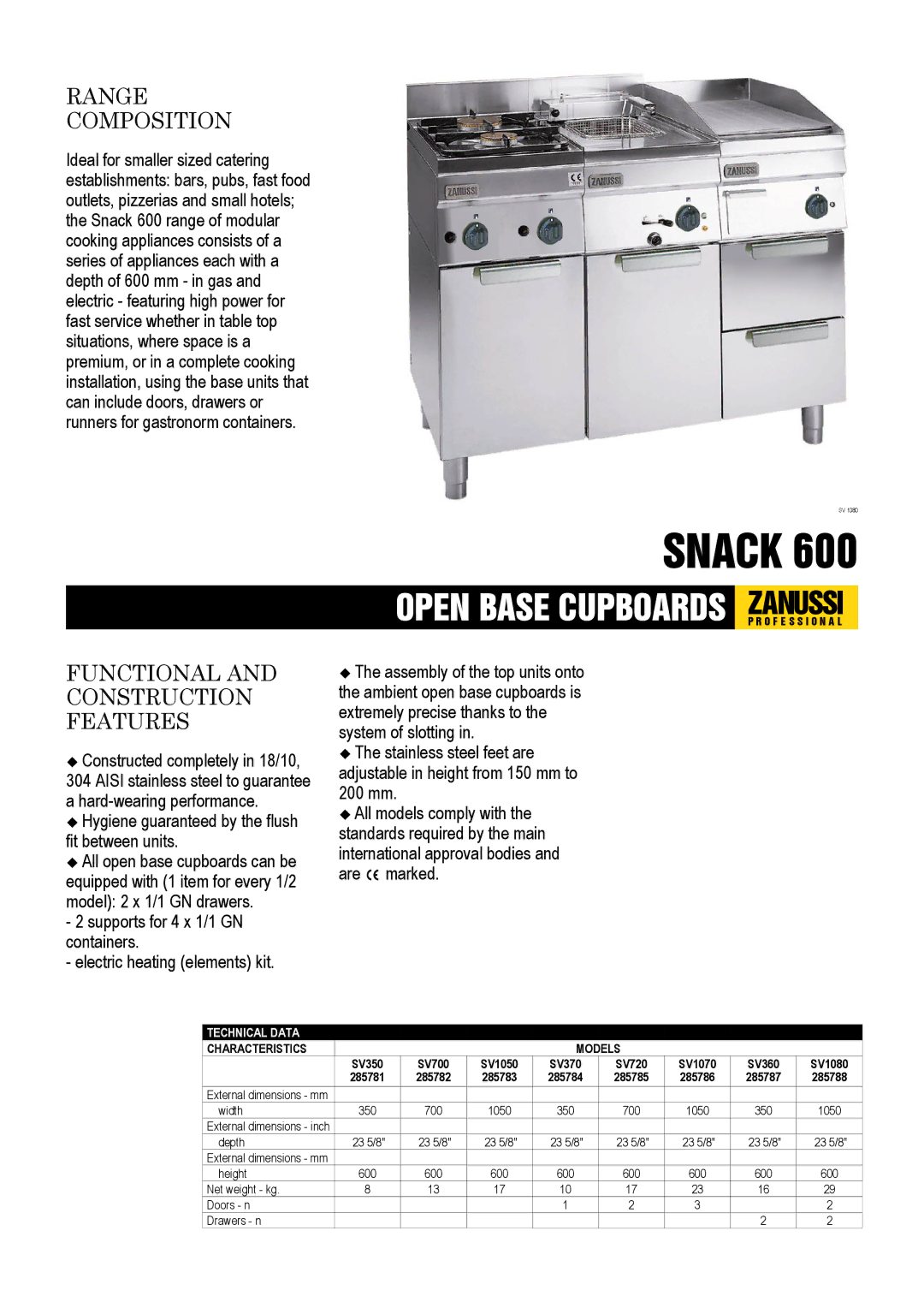 Zanussi SV 1080 dimensions Range Composition, Functional and Construction Features 