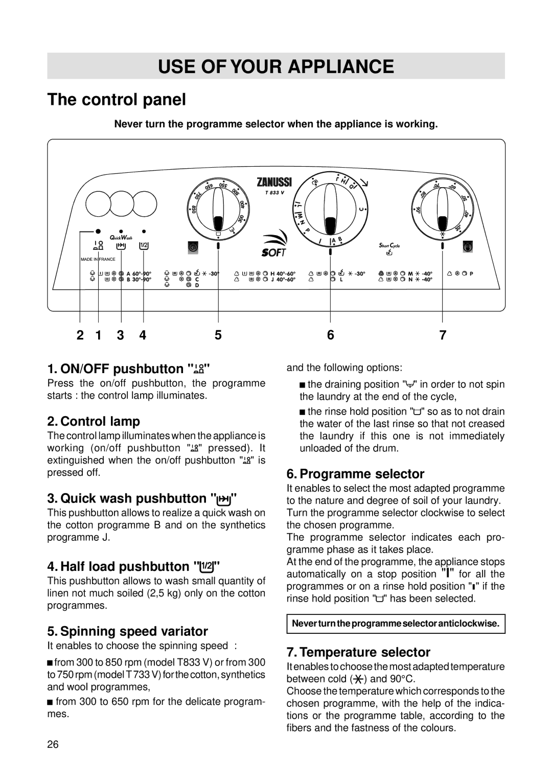 Zanussi T 733 V manual USE of Your Appliance 