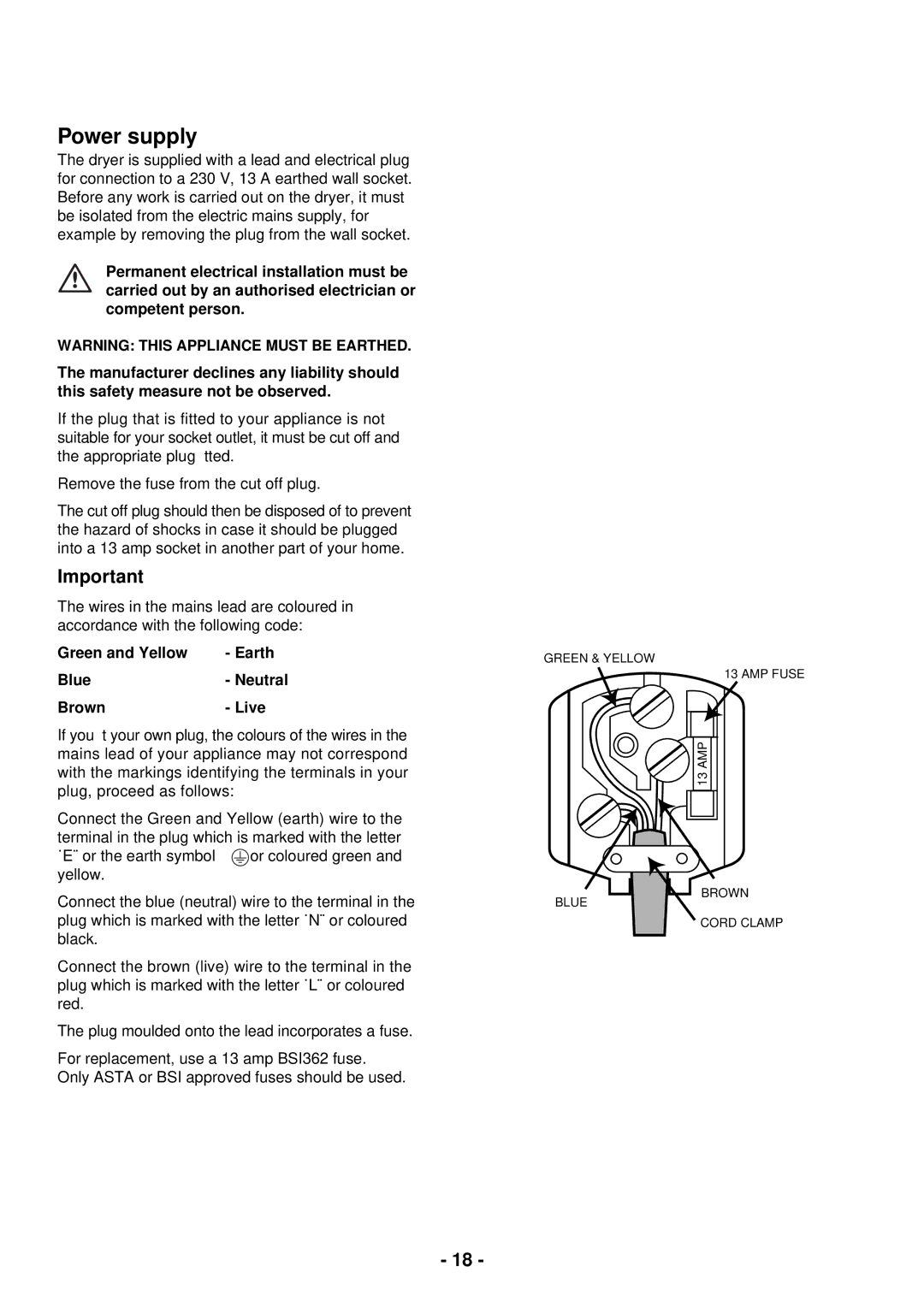 Zanussi TC 180 manual Power supply, Green and Yellow Earth Blue- Neutral Brown- Live 