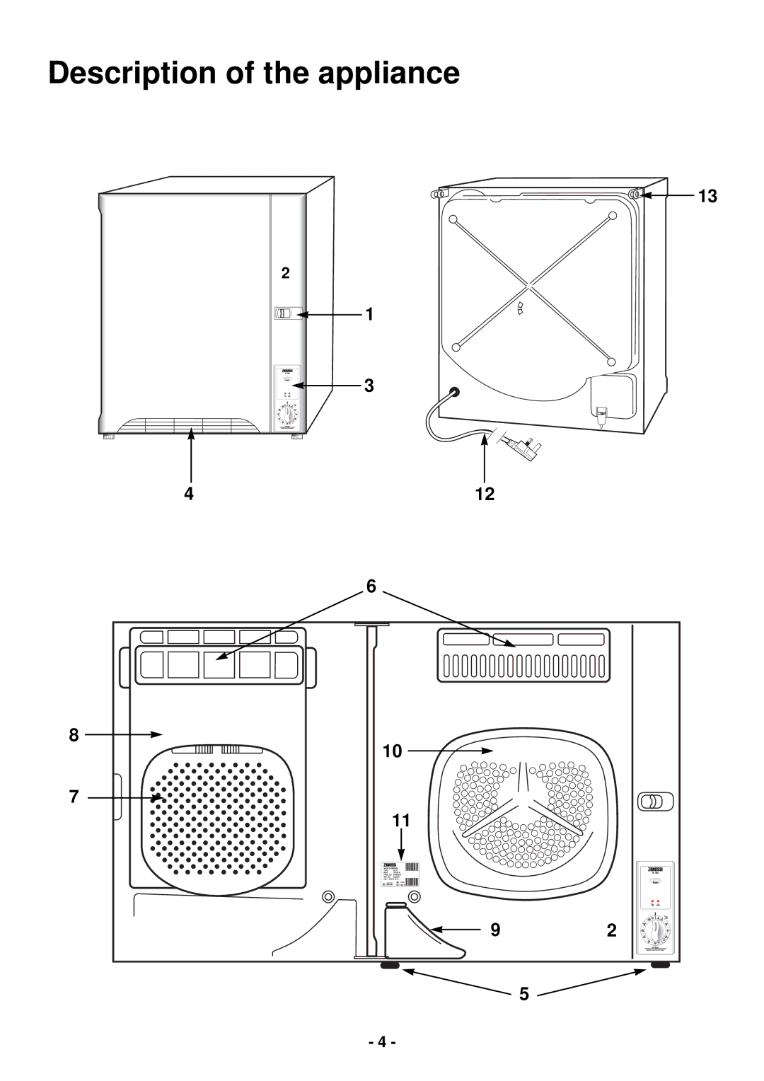 Zanussi TC 180 manual Description of the appliance 