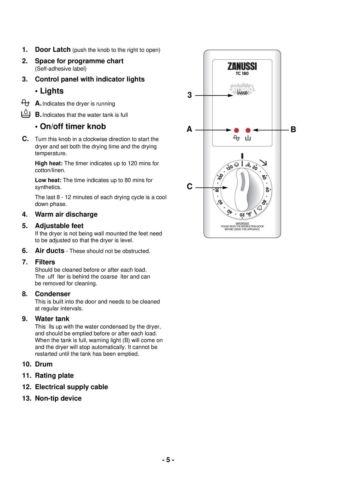 Zanussi TC 180 manual Lights, On/off timer knob 