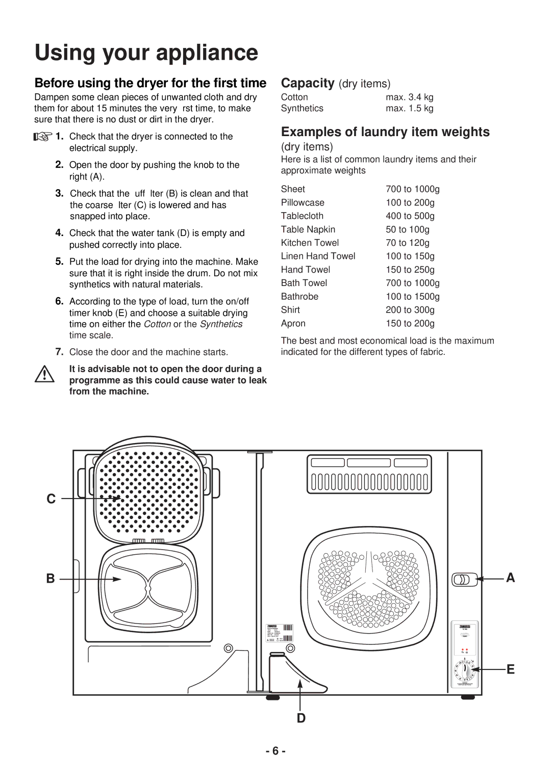 Zanussi TC 180 manual Using your appliance, Examples of laundry item weights 