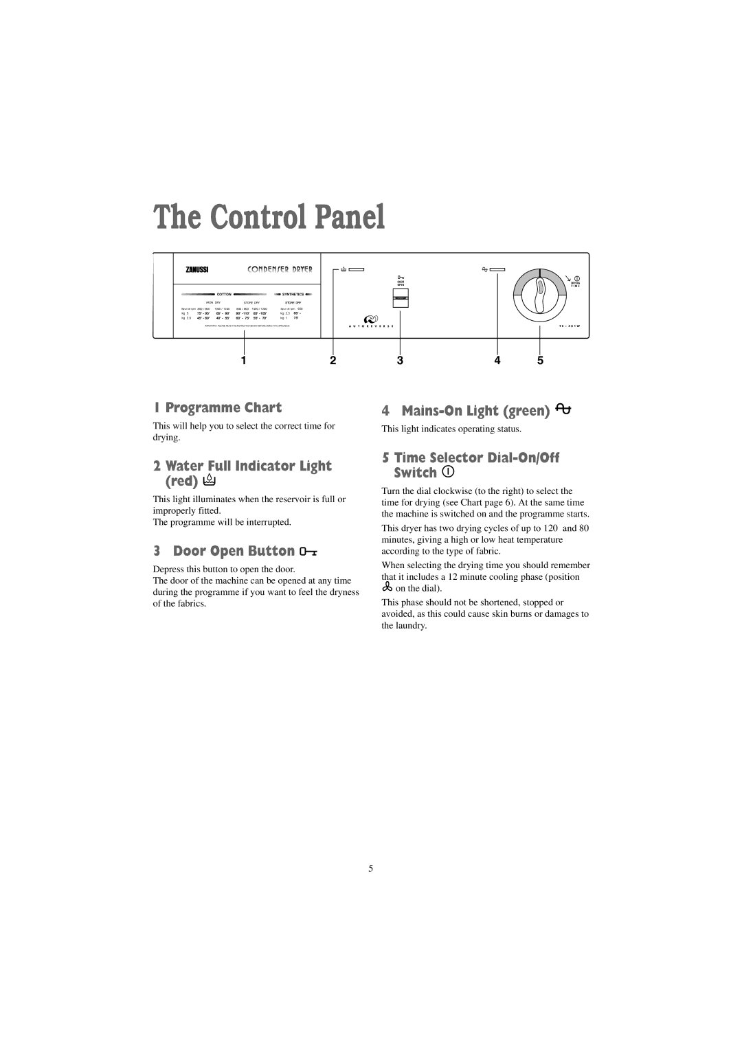 Zanussi TC 481 W manual Control Panel, Programme Chart, Water Full Indicator Light red, Door Open Button 