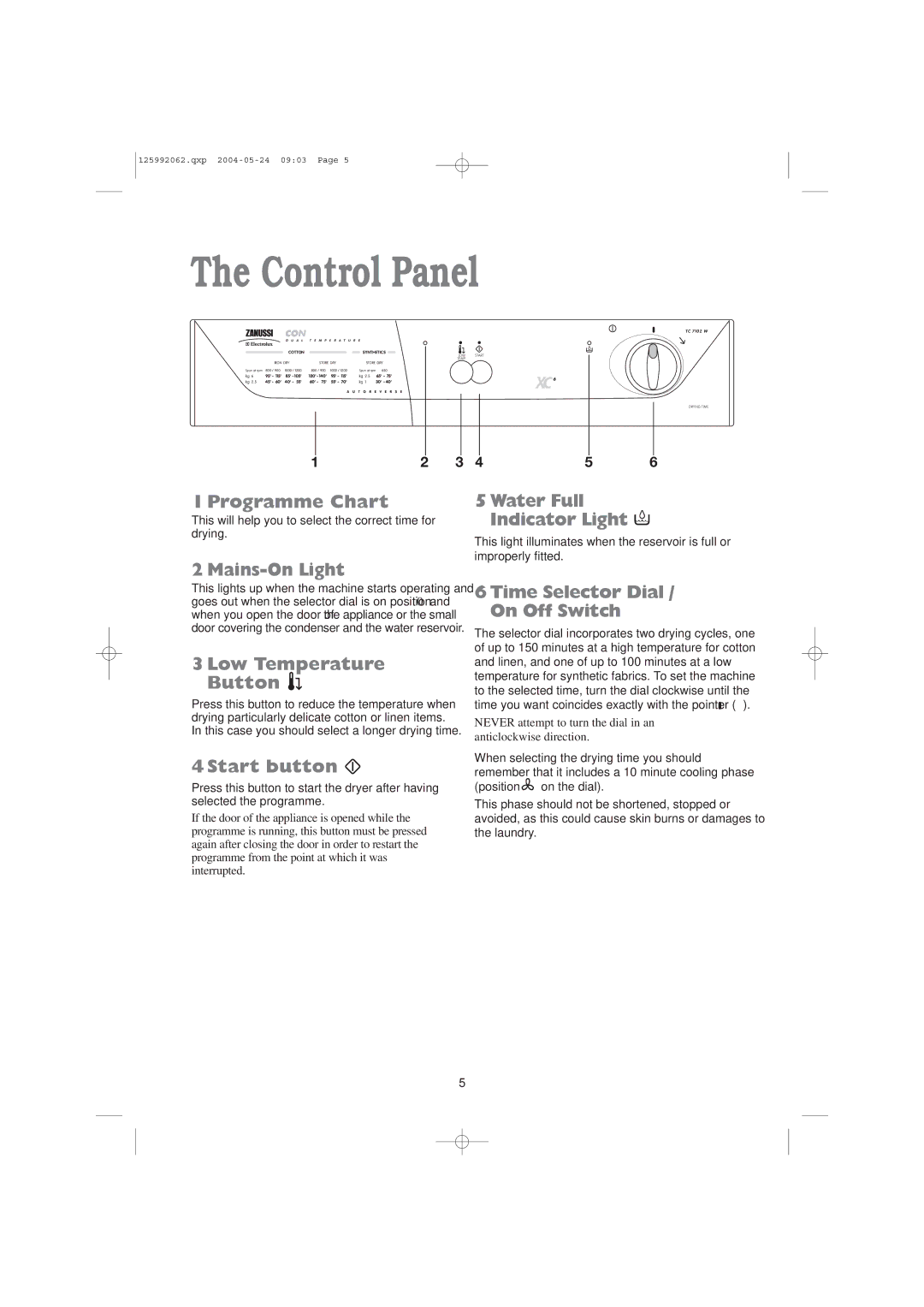 Zanussi TC 7102 S, TC 7102 W manual Control Panel 