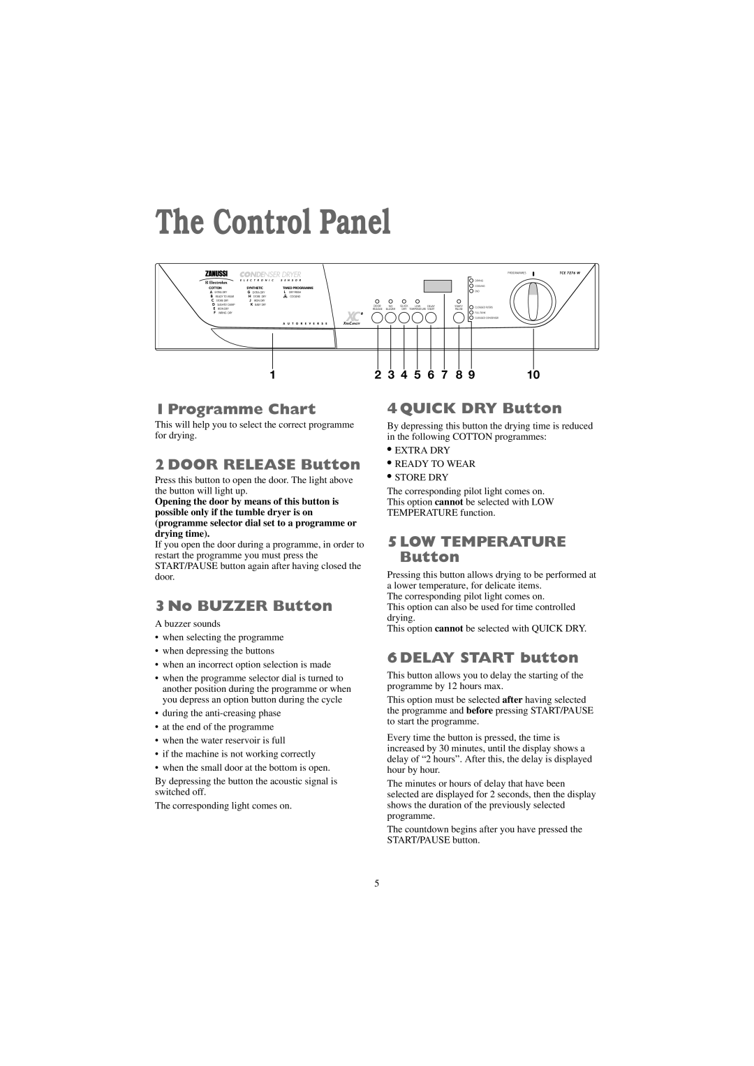 Zanussi TCE 7276 W manual Control Panel 